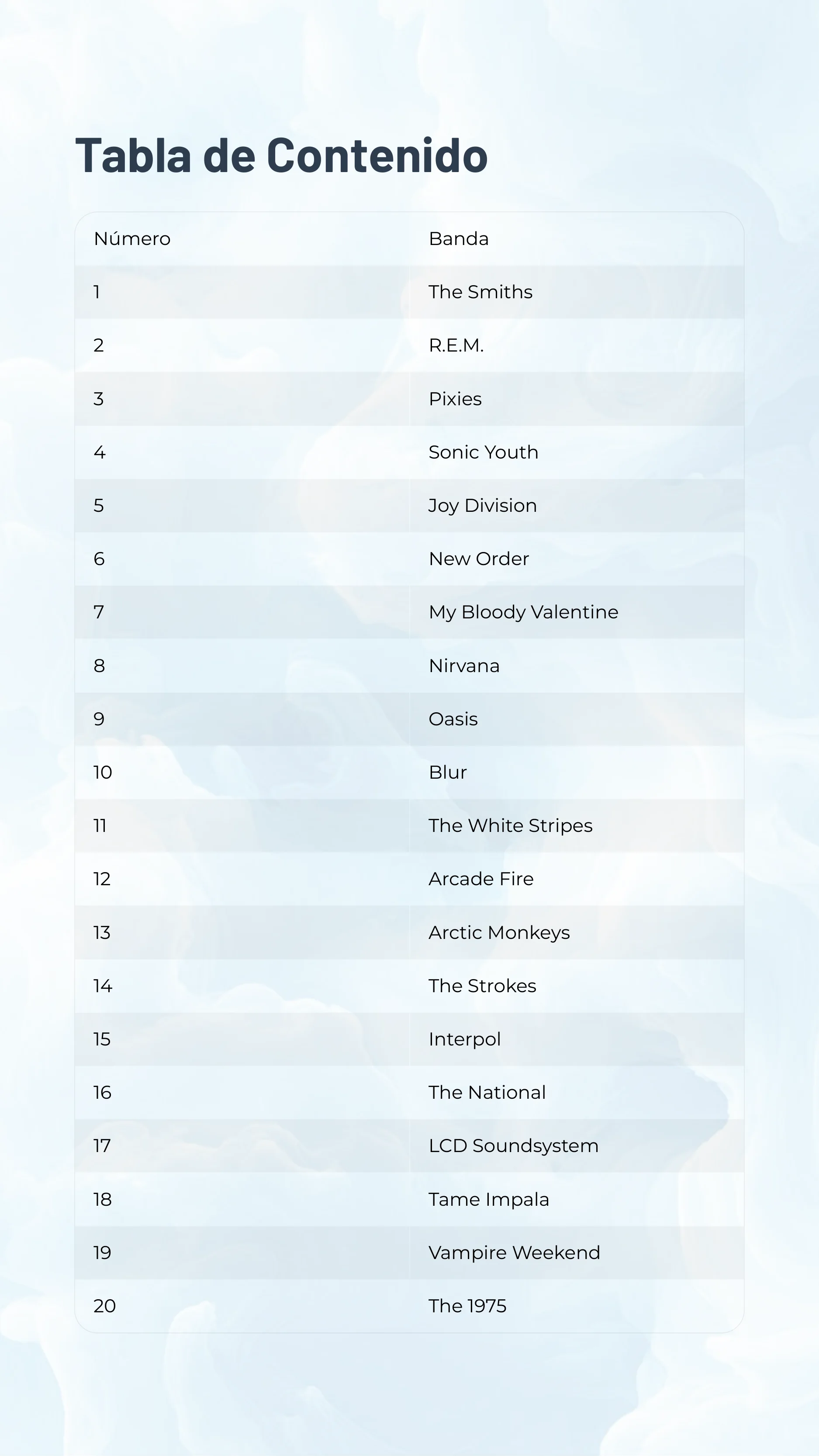 20 Indie Bands That Conquered Pop Culture — Page 2