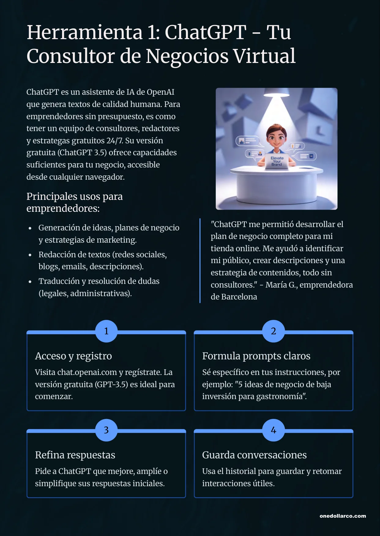 7 Artificial Intelligence Tools to Start a Business Without Investing a Penny — Page 4