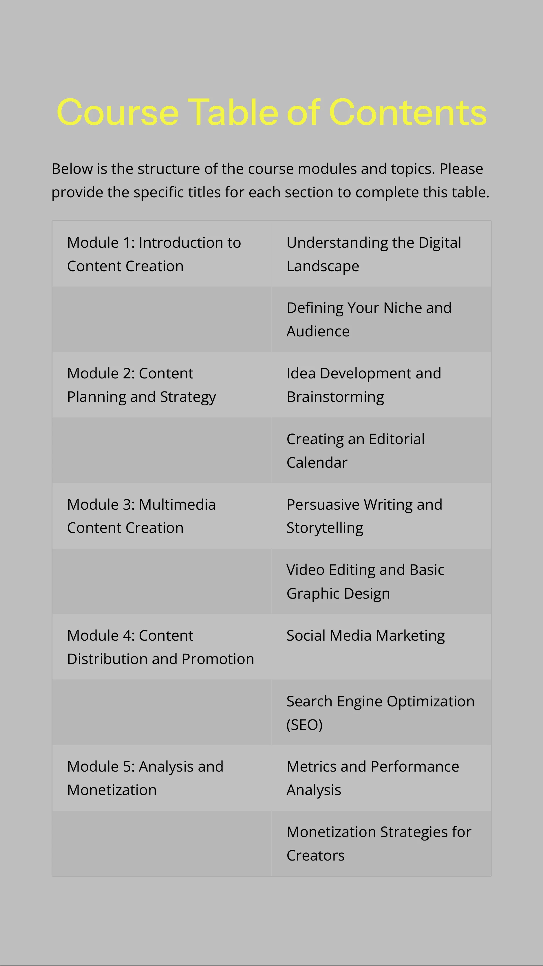 Complete Course on Digital Content Creation — Page 2