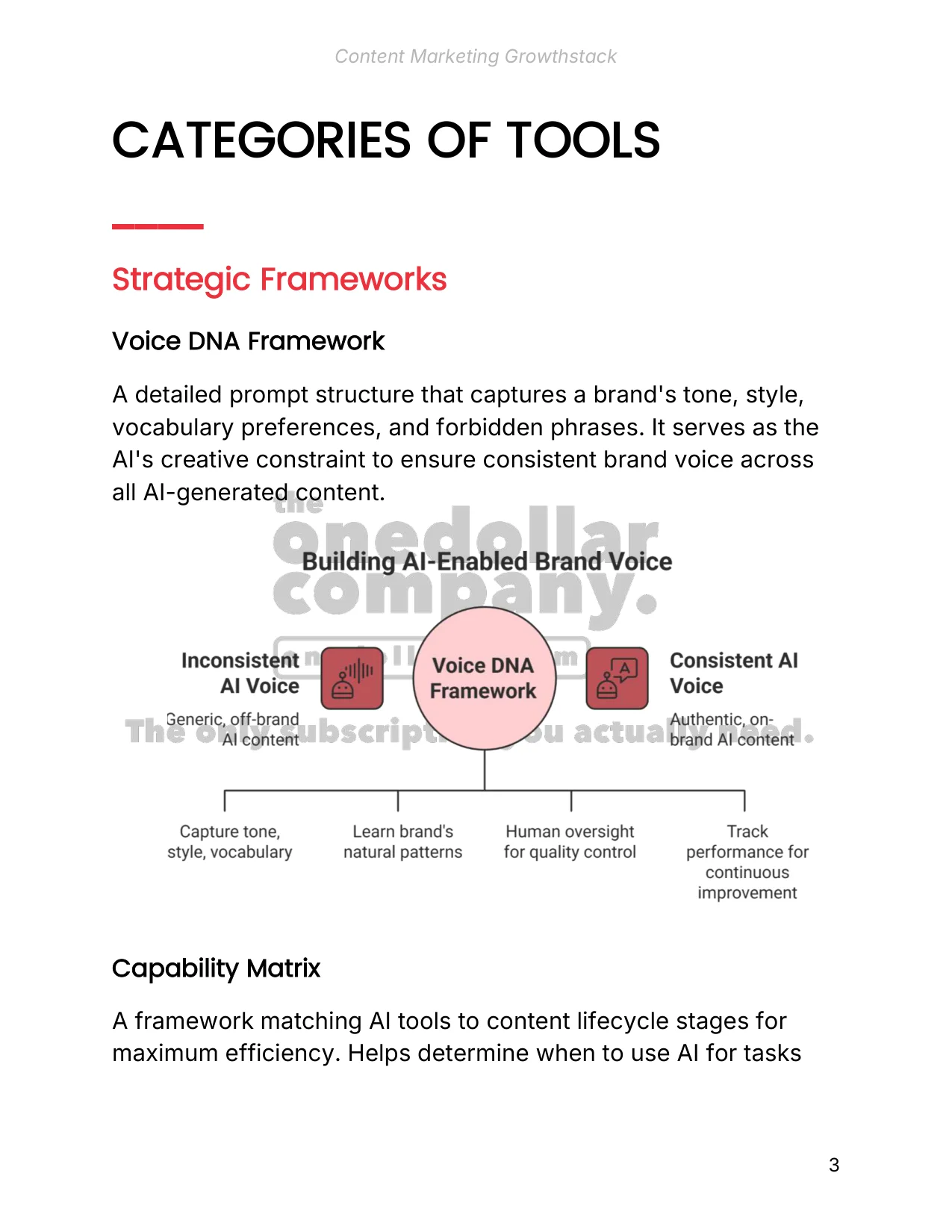 Content Marketing Growthstack — Page 3