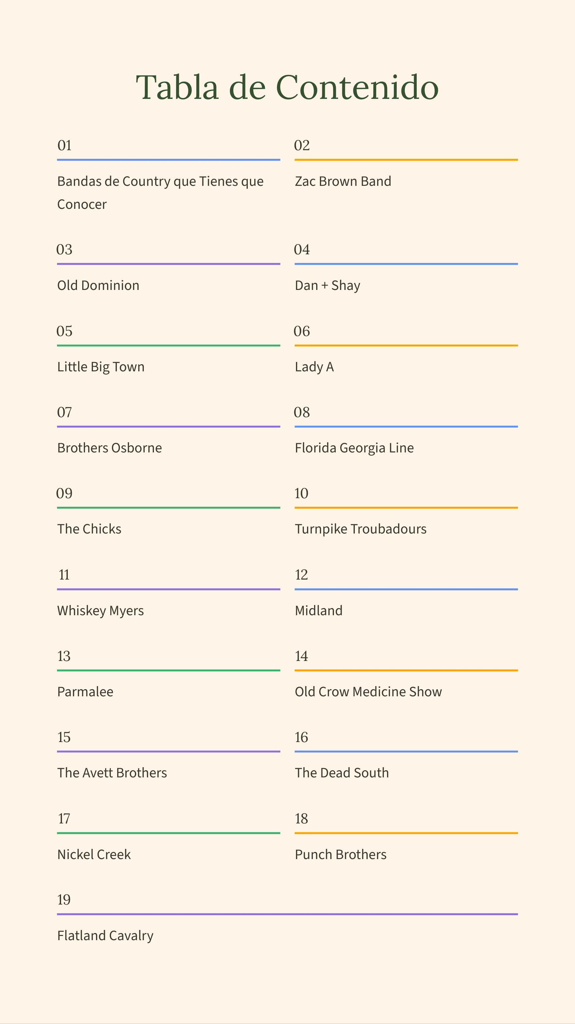 Country Bands You Need To Know — Page 2