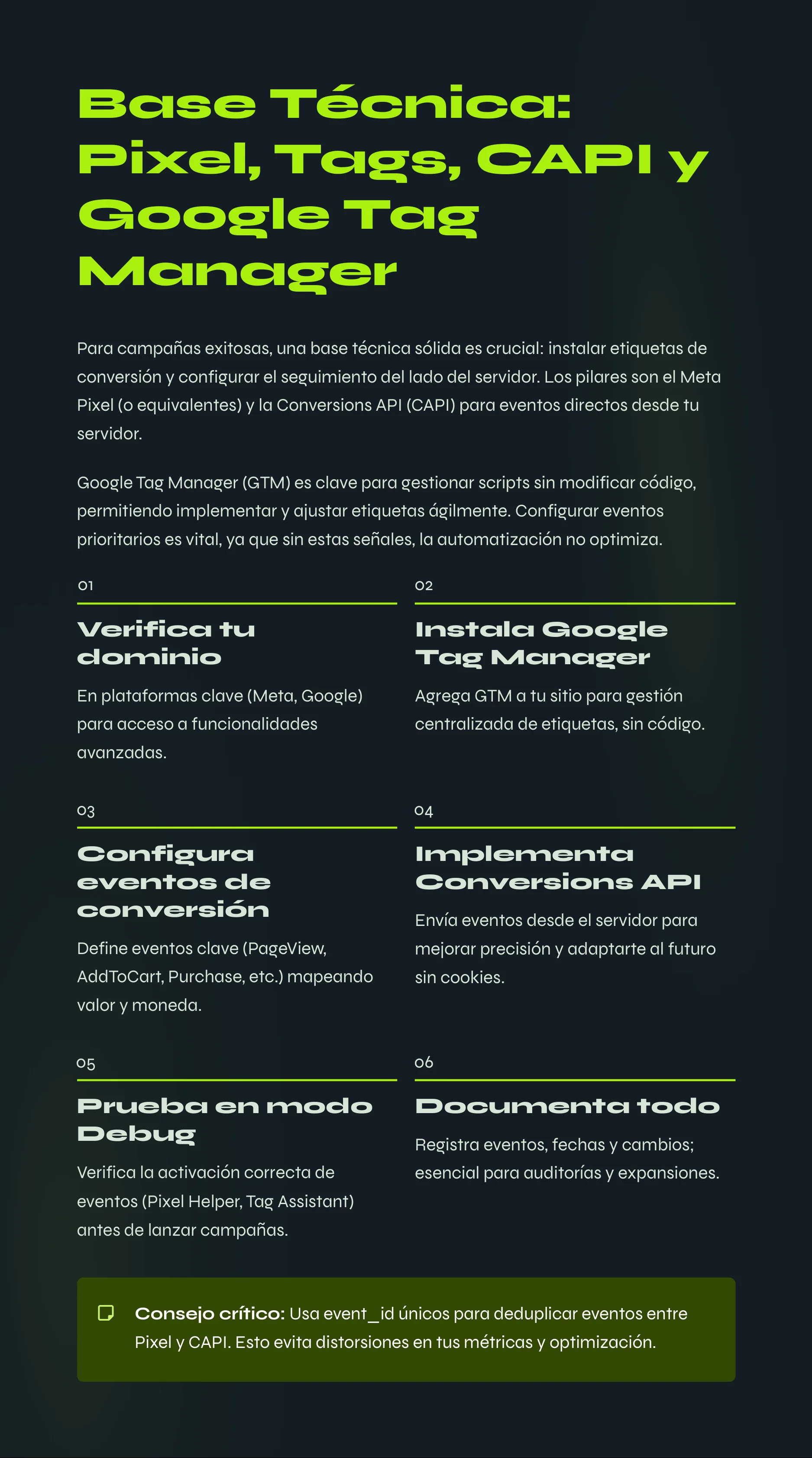 Digital advertising 2025 Essential Strategies — Page 4