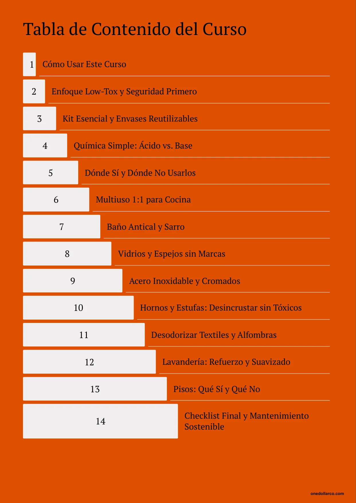 Eco Friendly Cleaning Vinegar and Baking Soda — Page 2