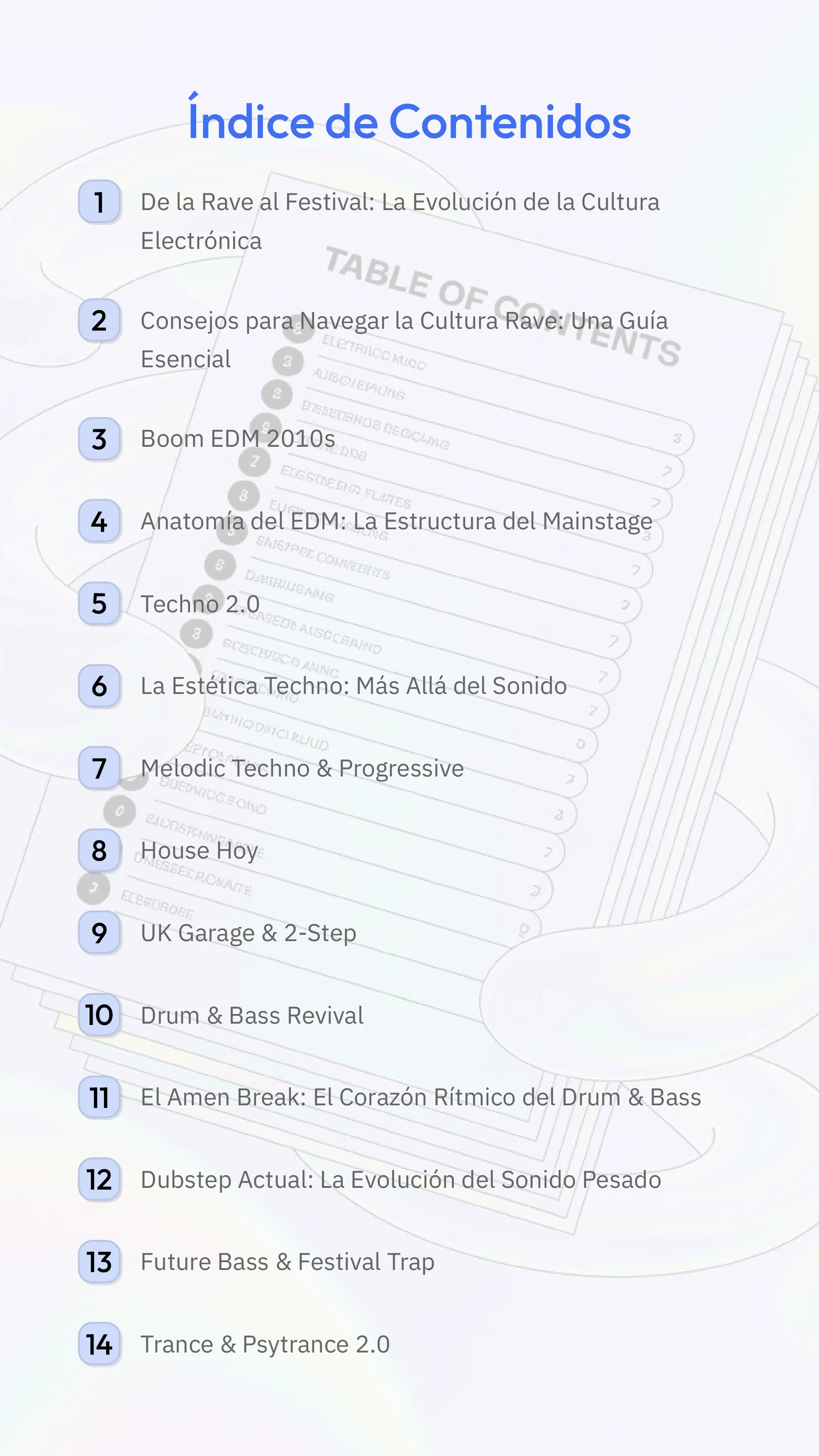 Electronic Music of the 21st Century — Page 2