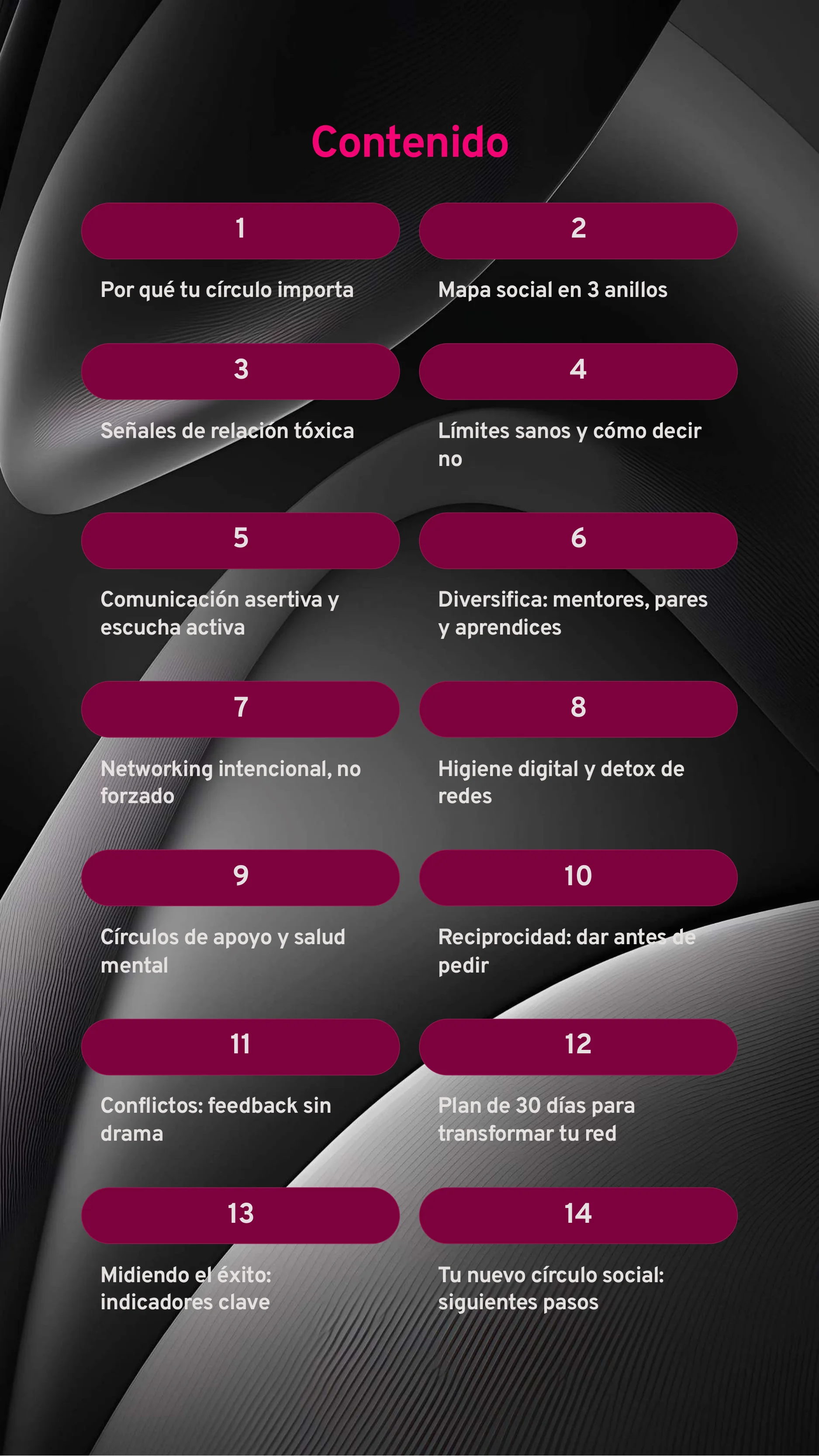 Evaluate and improve your social circle — Page 2