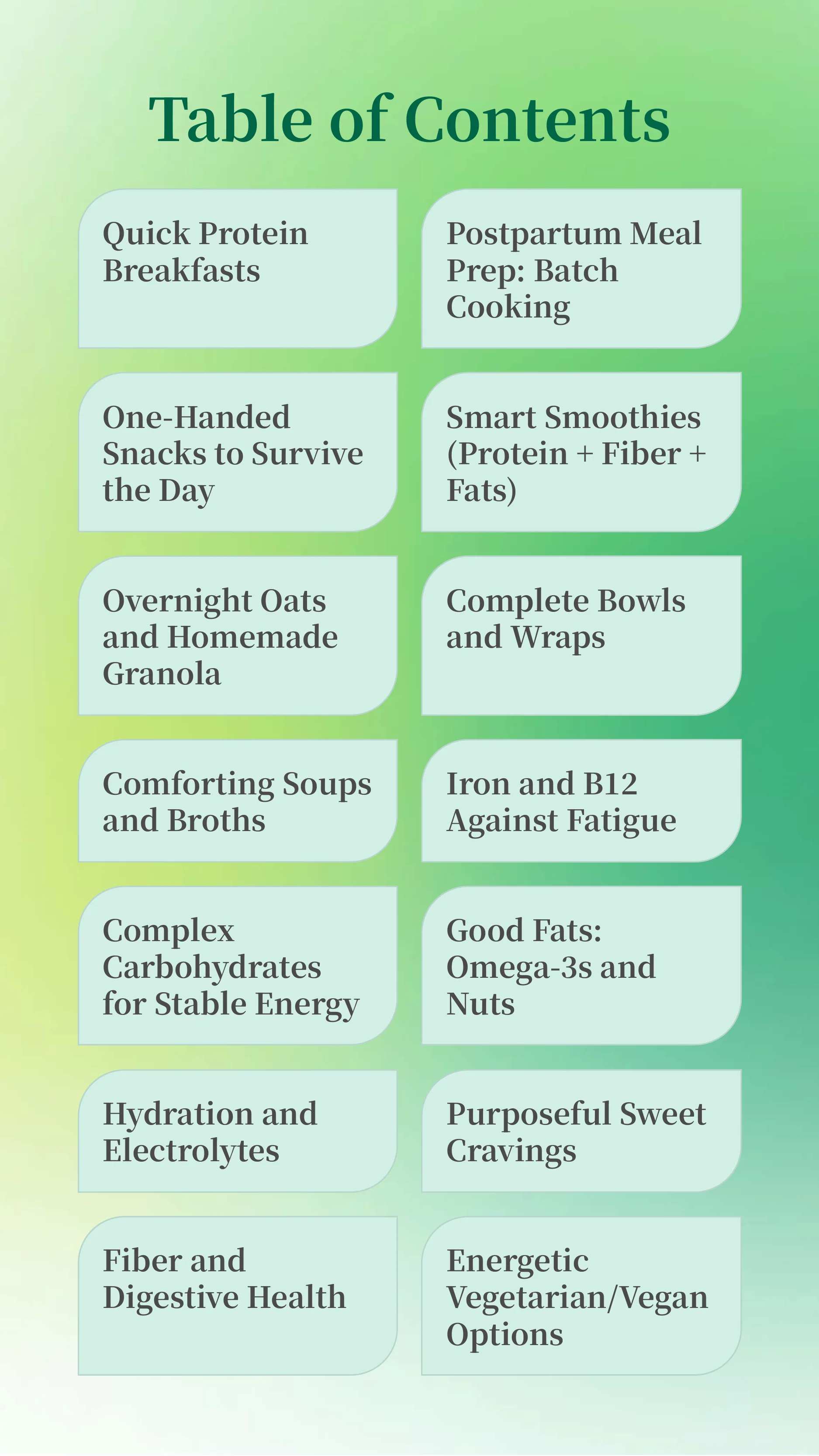 Foods that boost you energy postpartum — Page 2
