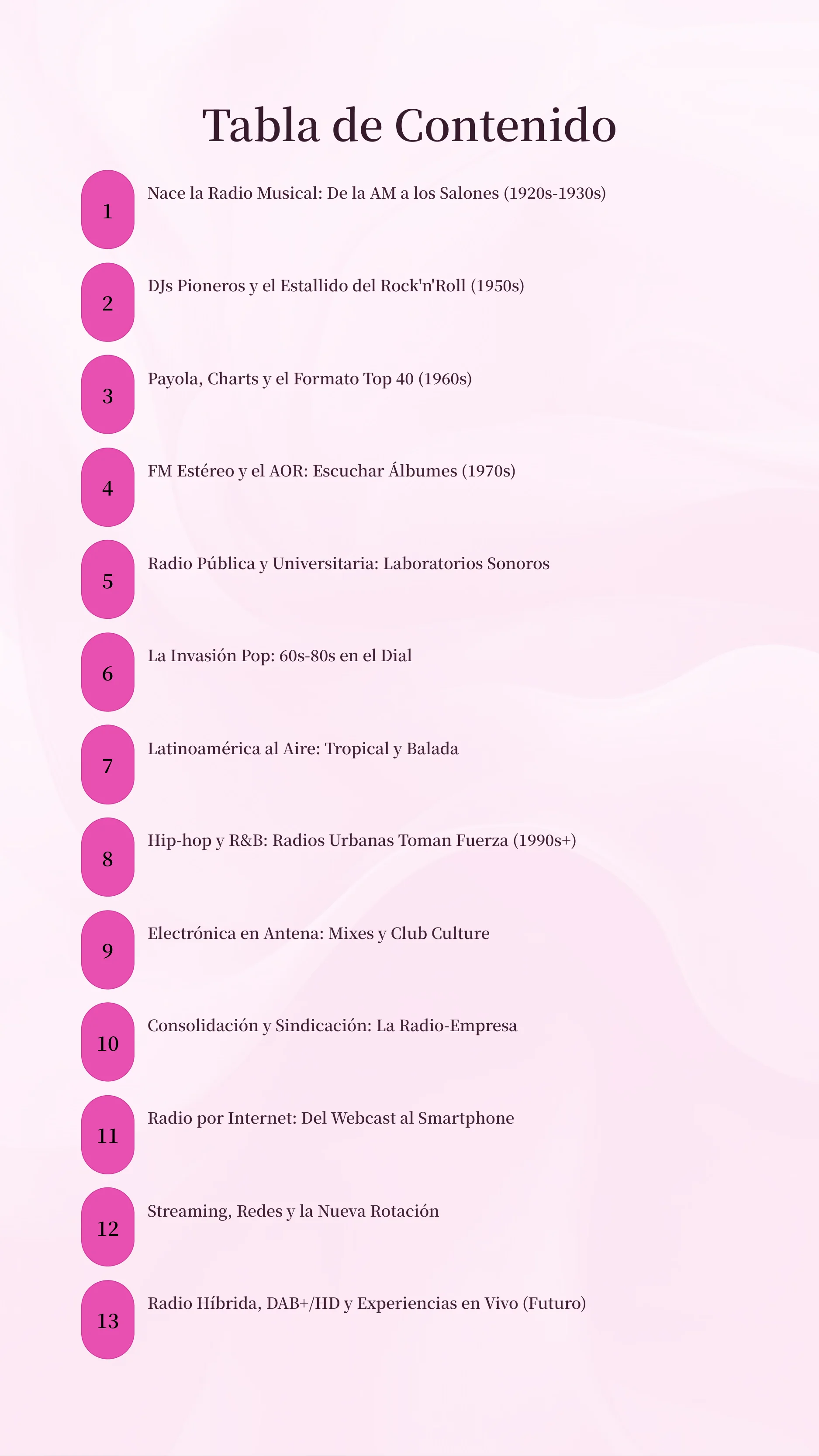 History Of Music On The Radio — Page 2