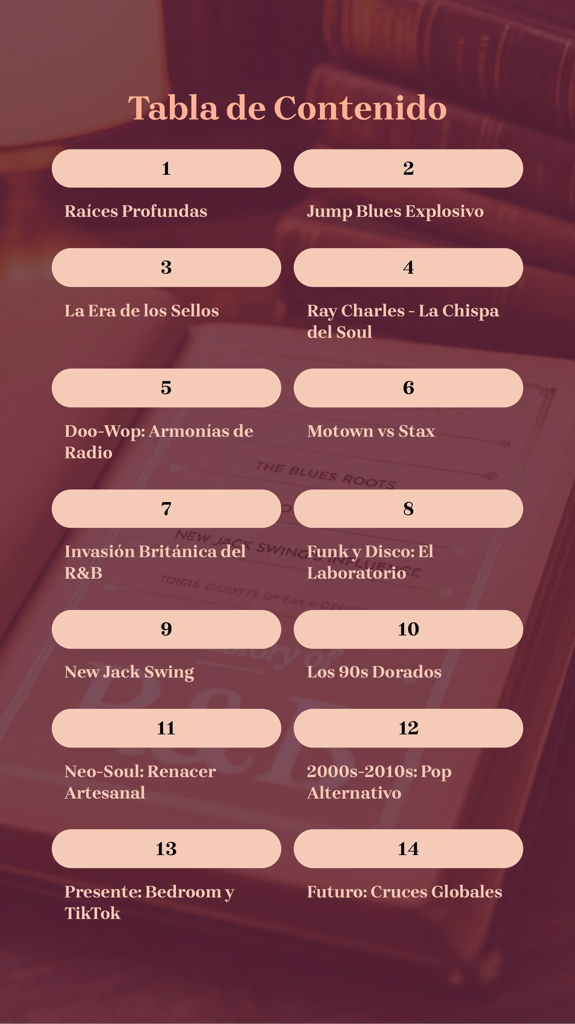 History Of R&B — Page 2