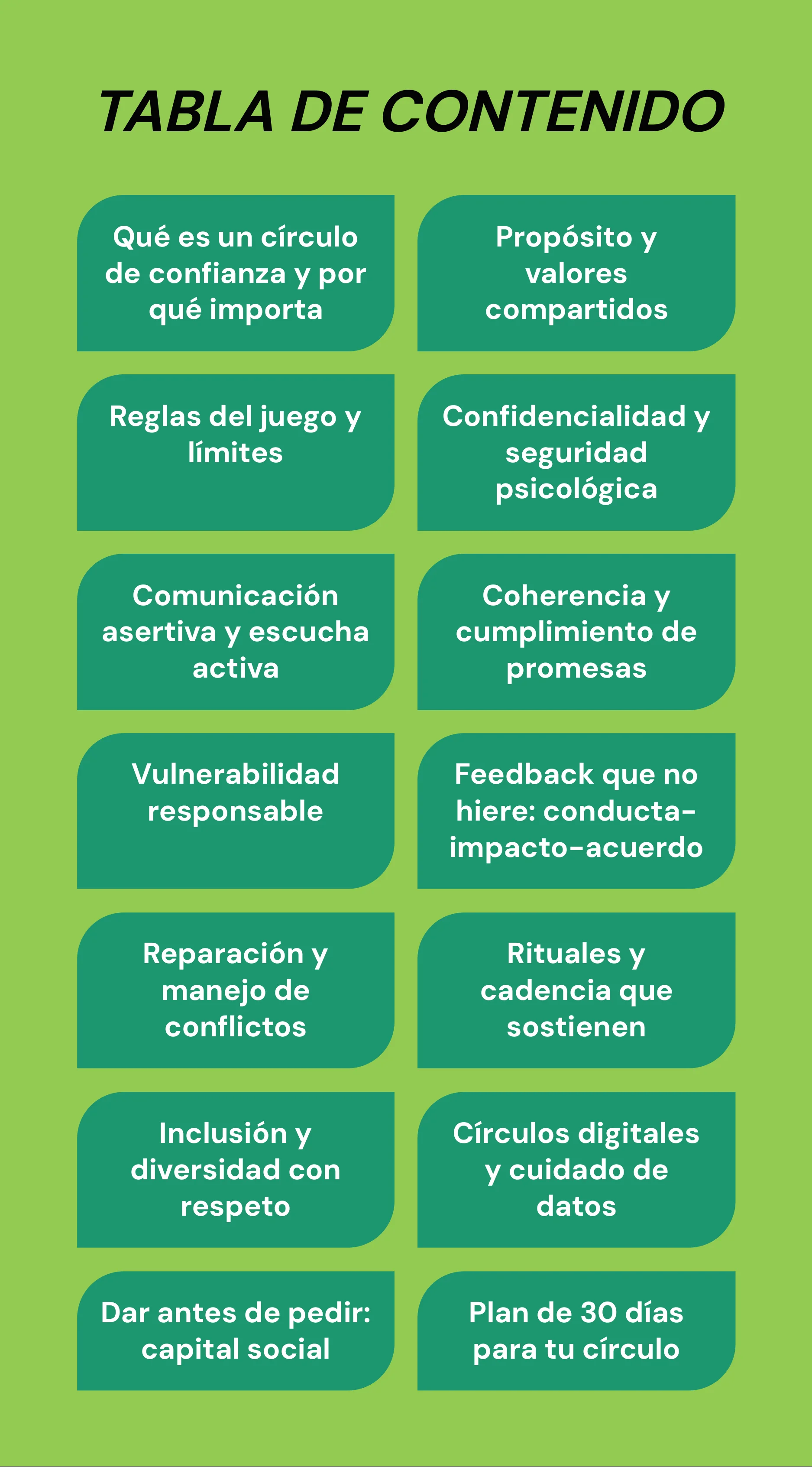 How to Create Trust Circles — Page 2