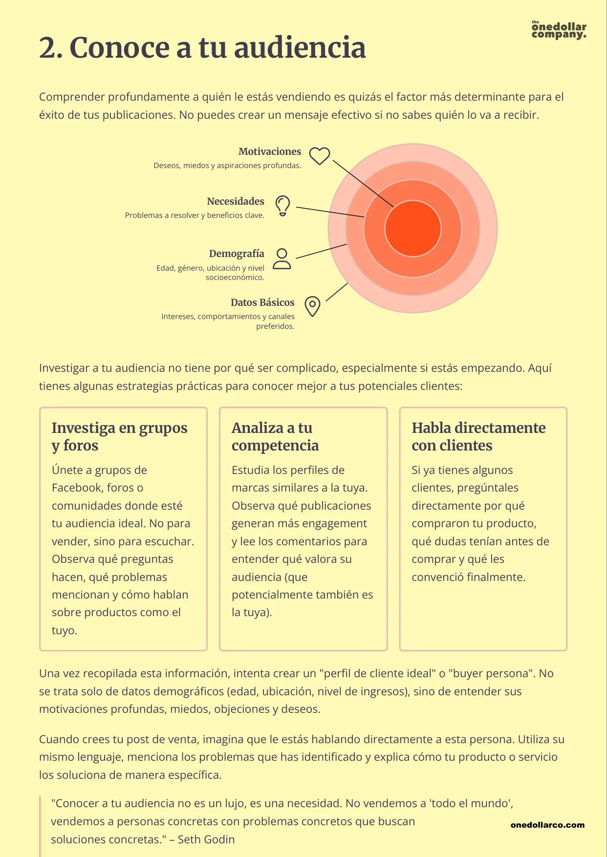 How  to Create Your First Sales Post 20 Steps to Selling from Scratch — Page 4