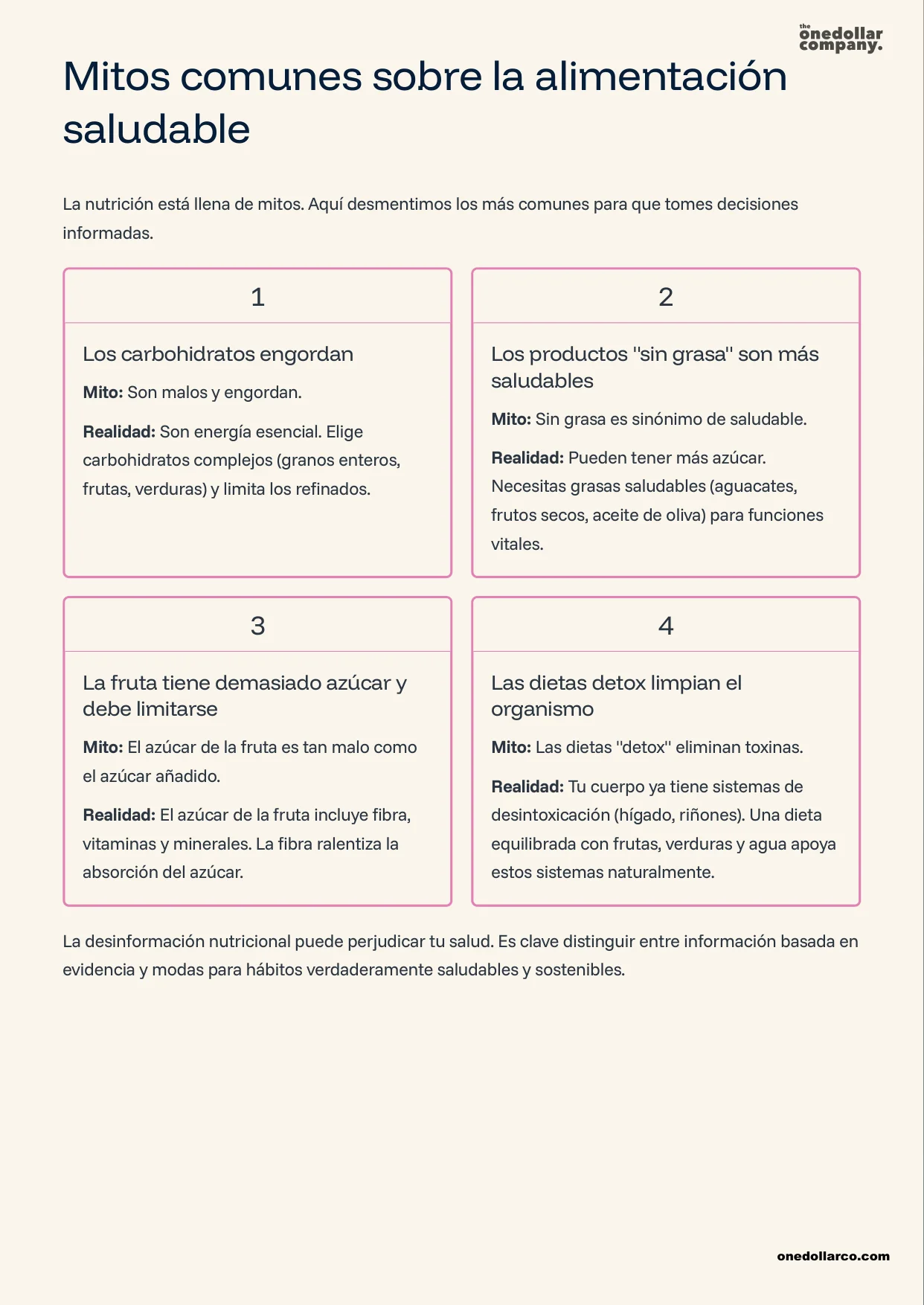 How to Start Eating Healthy A Balanced Diet Guide — Page 4