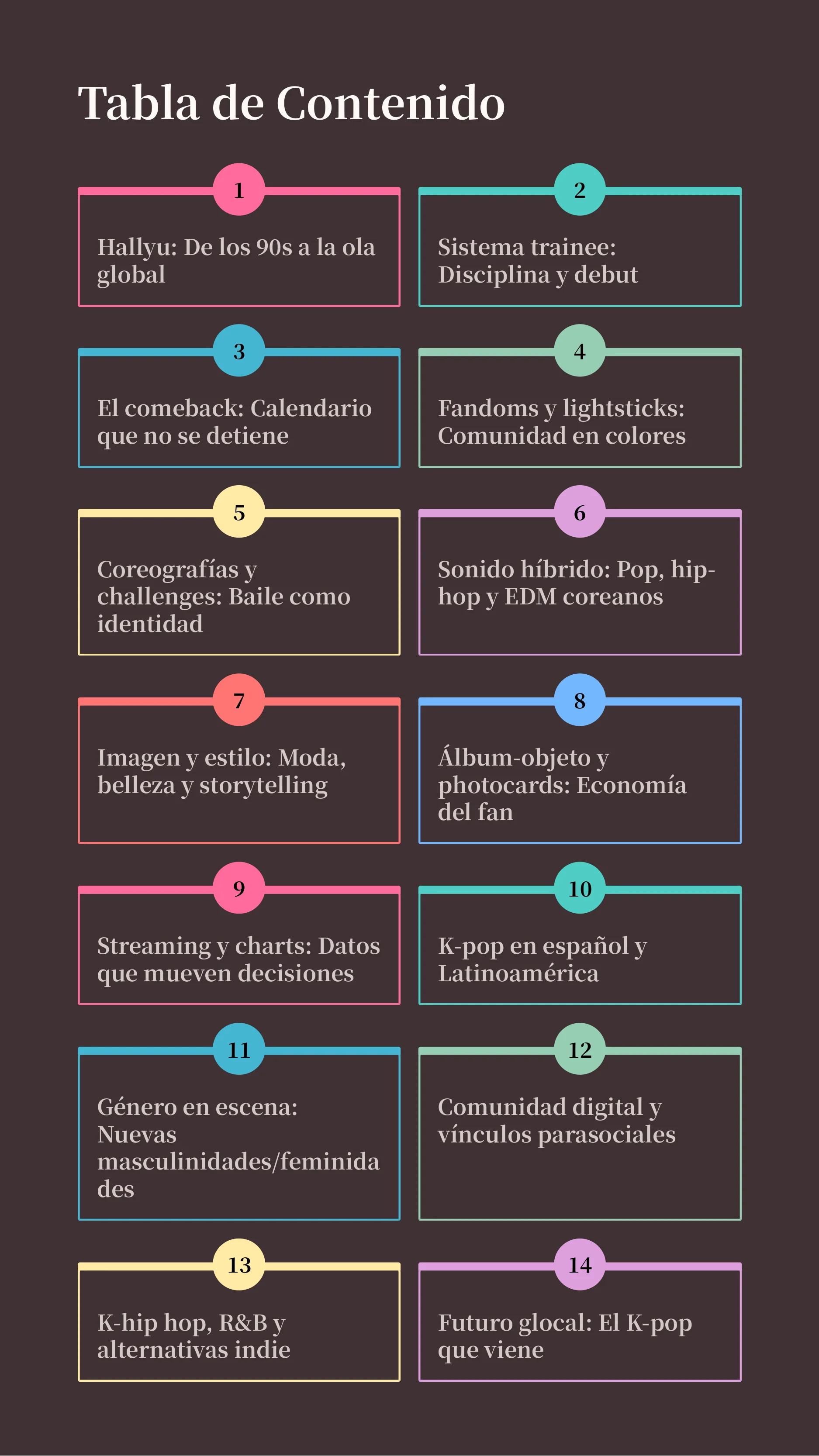 K-Pop And Global Youth Identity — Page 2