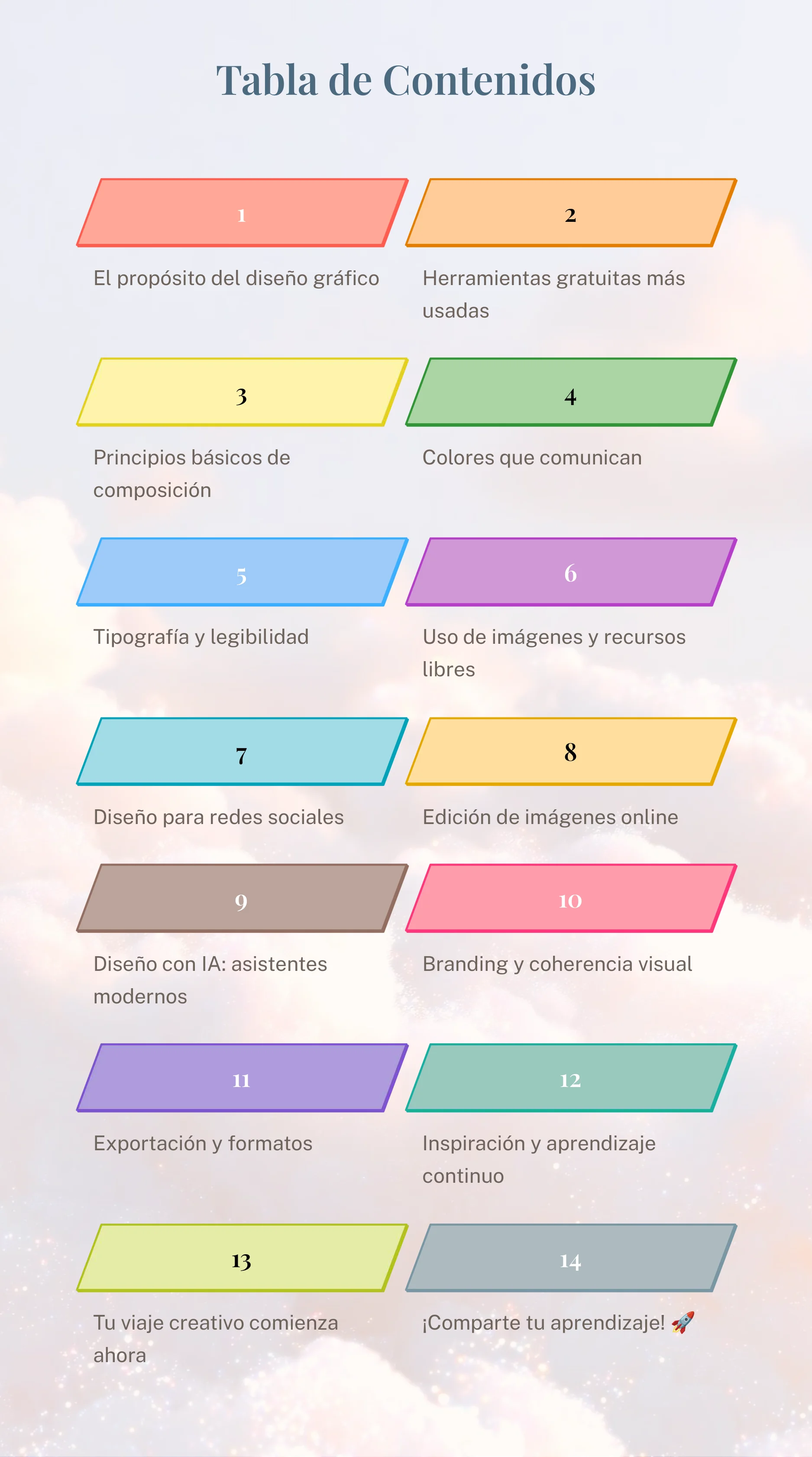 Learn Graphic Design For Free — Page 2