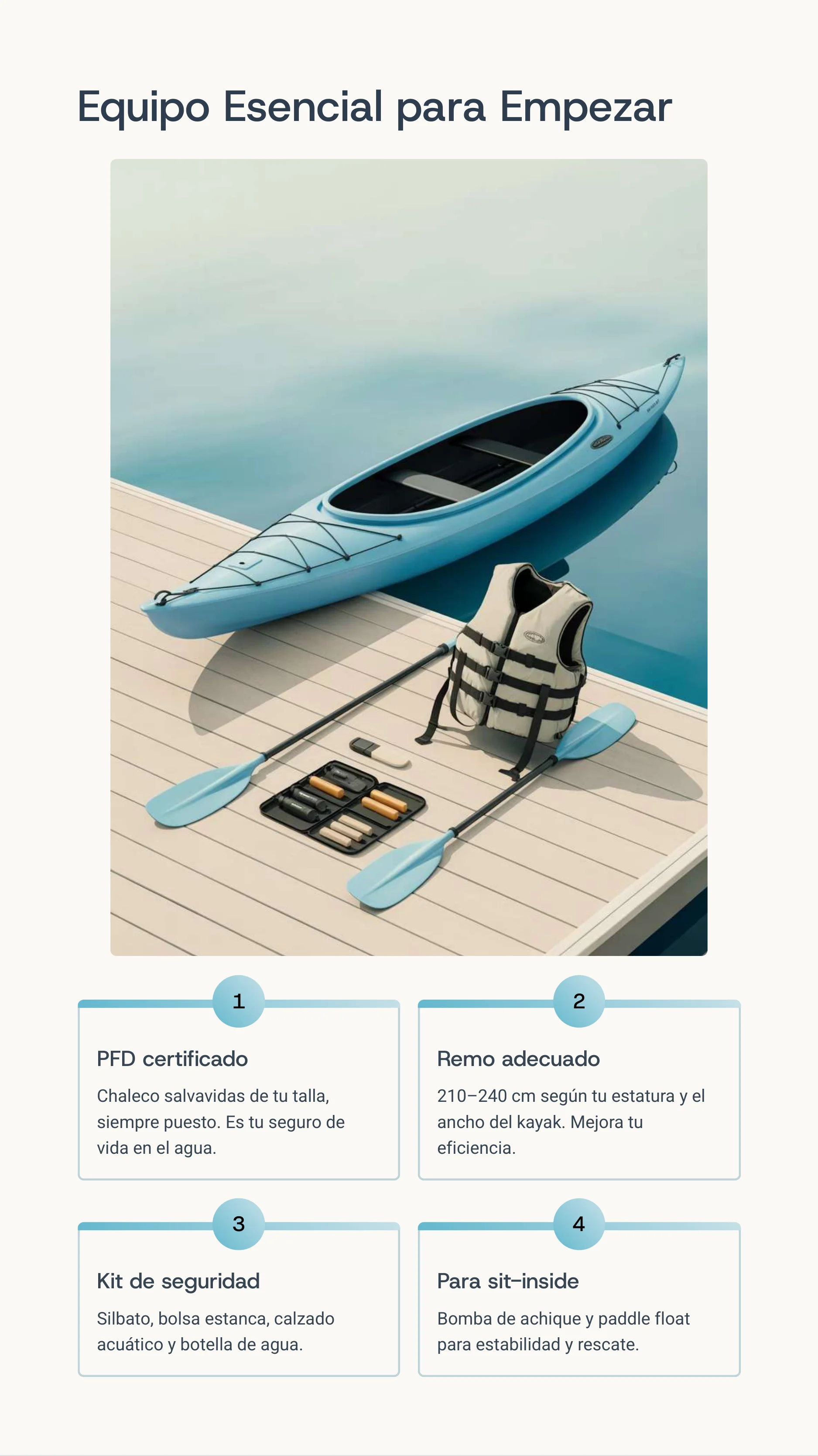 Learn Kayaking And Canoeing From Scratch — Page 4