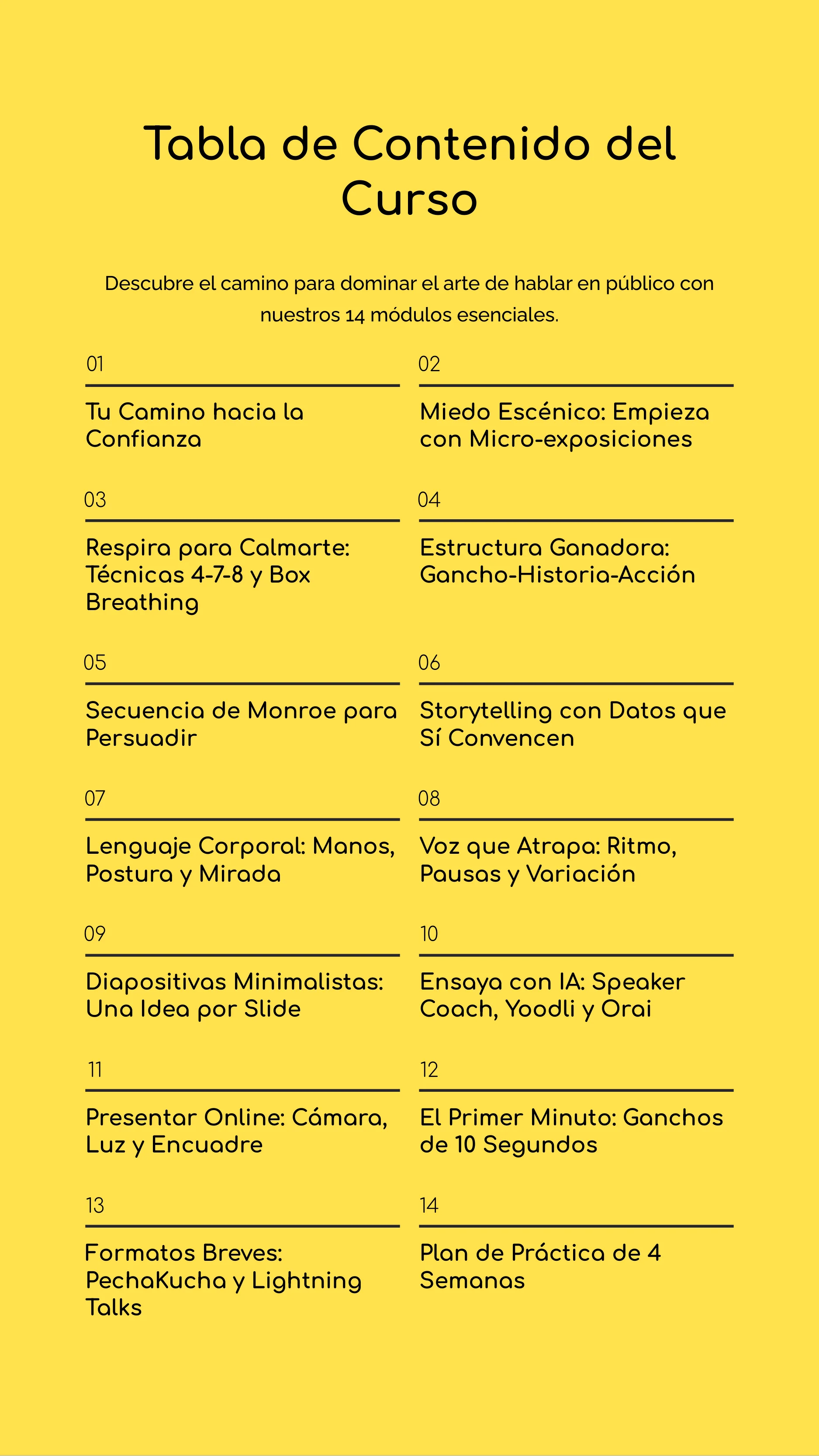 Learn Public Speaking — Page 2