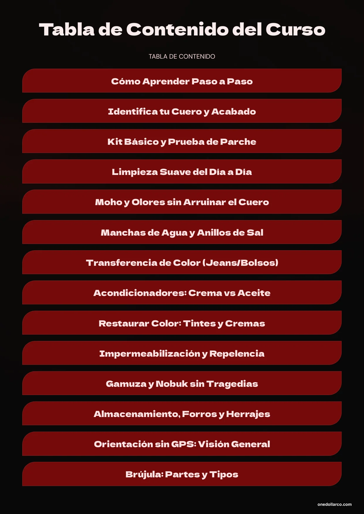 Leather Care and Compass Navigation — Page 2