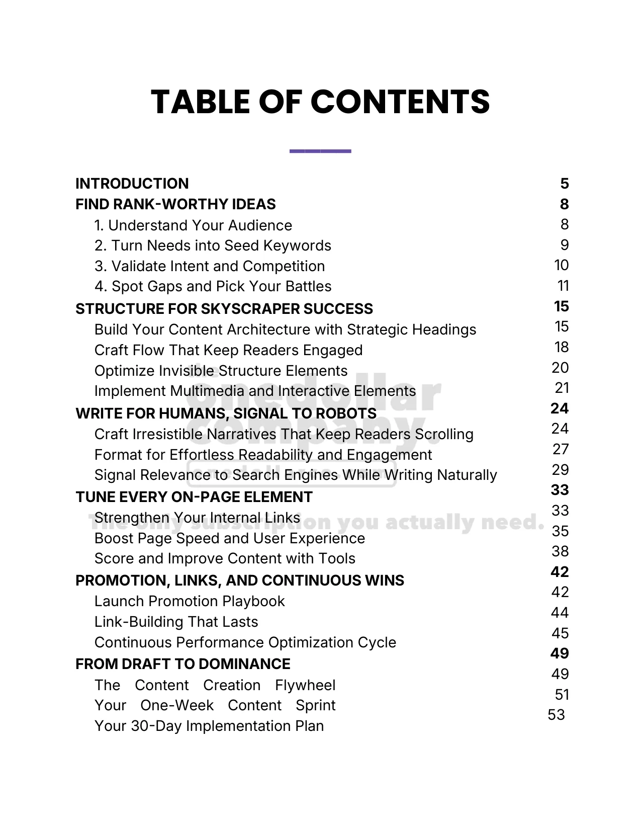 Long Form Blog Posts That Rank — Page 2