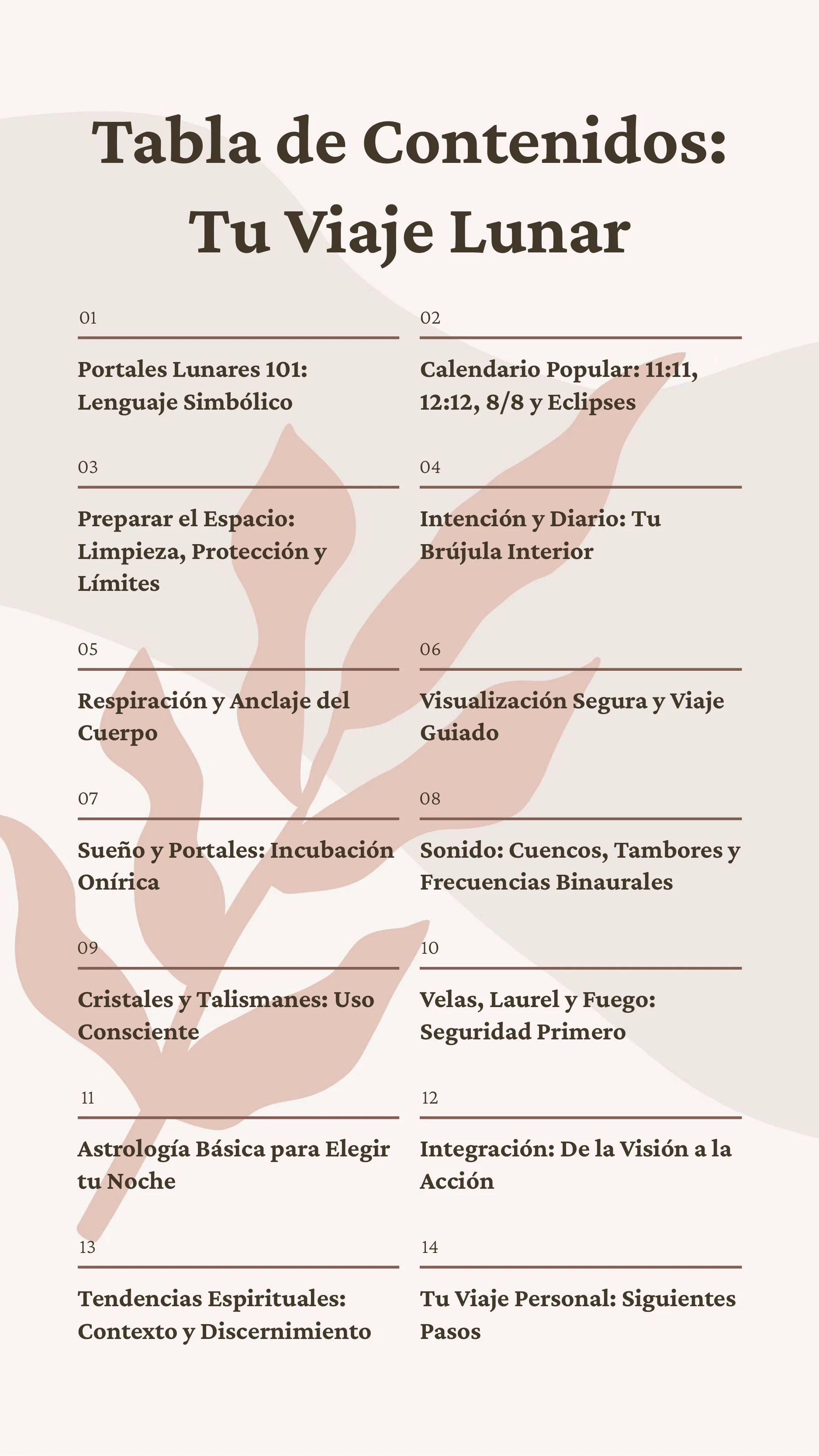Lunar Portals Nights of Connectio with Other Dimensions — Page 2