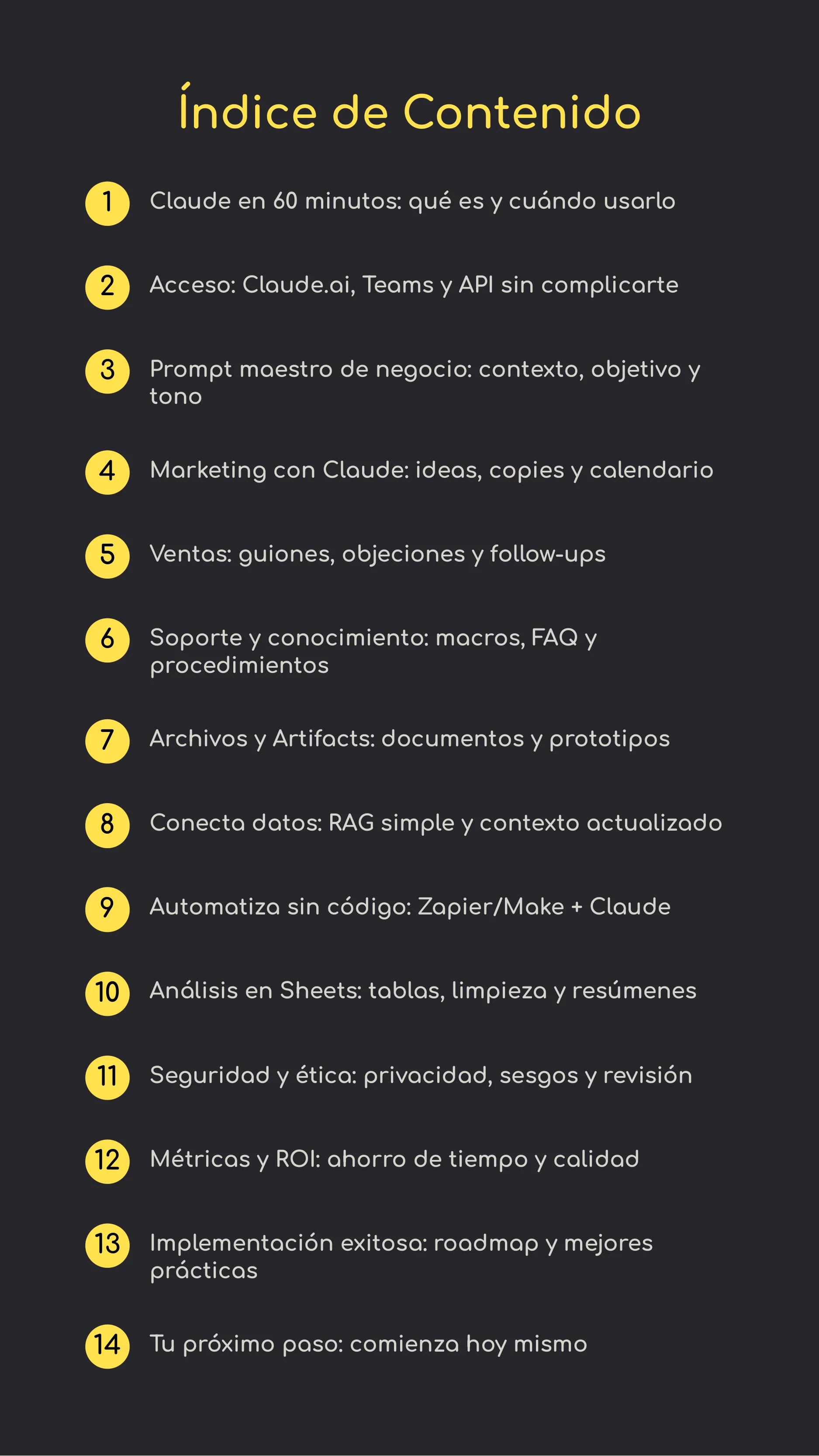 Manage Claude for Your Business — Page 2