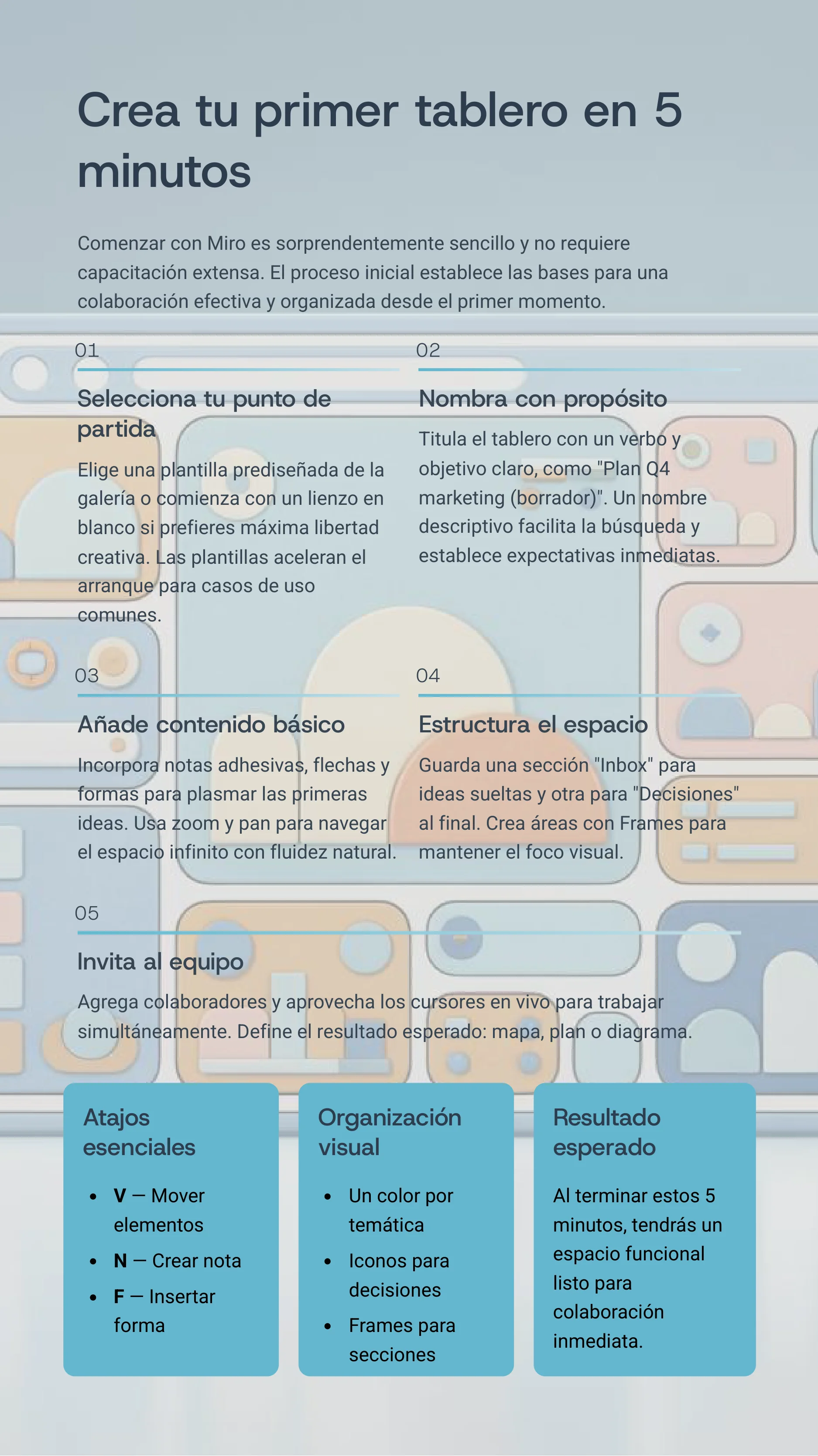 Manage Teams Step by Step with-Miro — Page 4