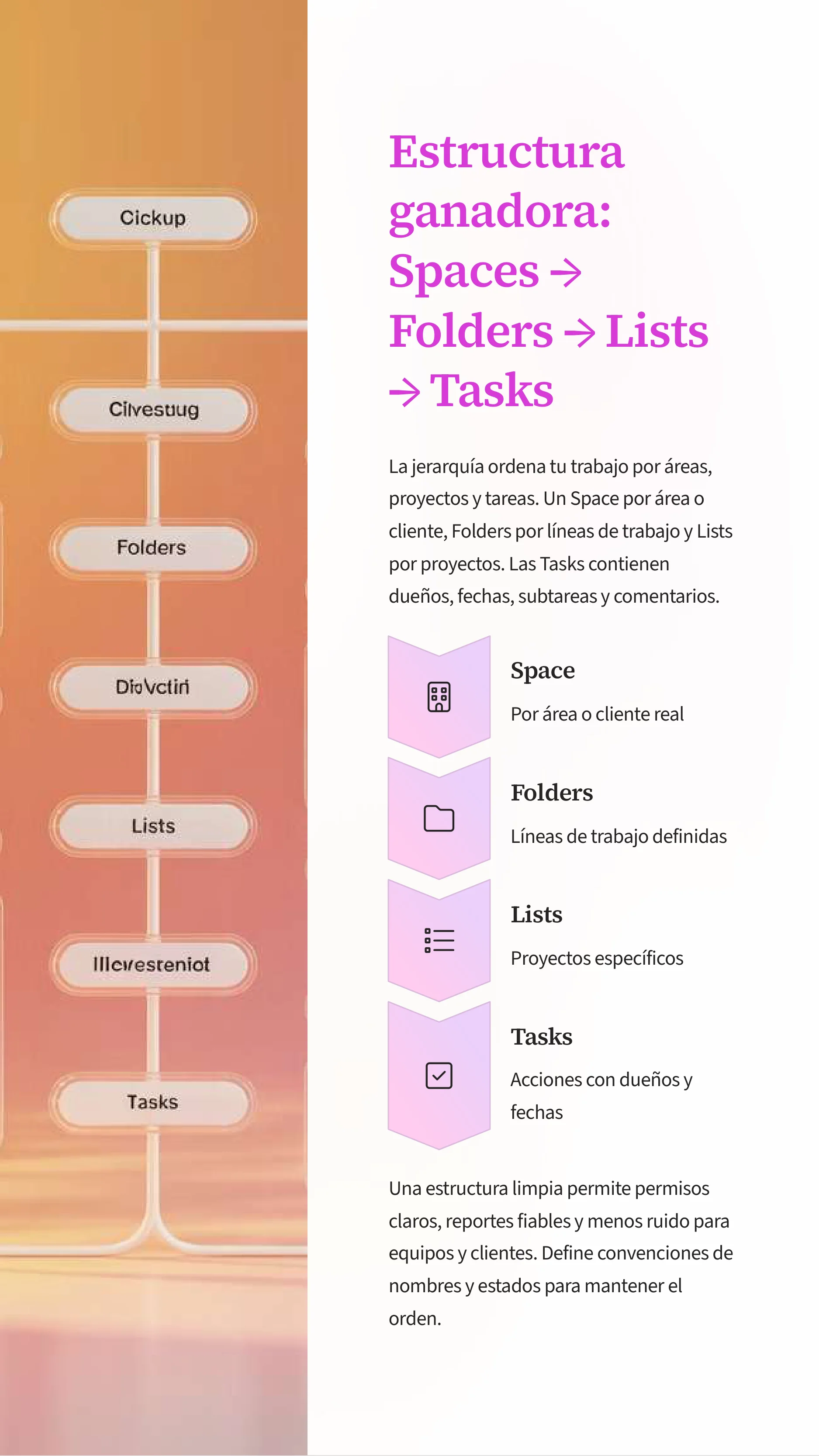 Master ClickUp 3.0 For Businesses And Freelancers — Page 4