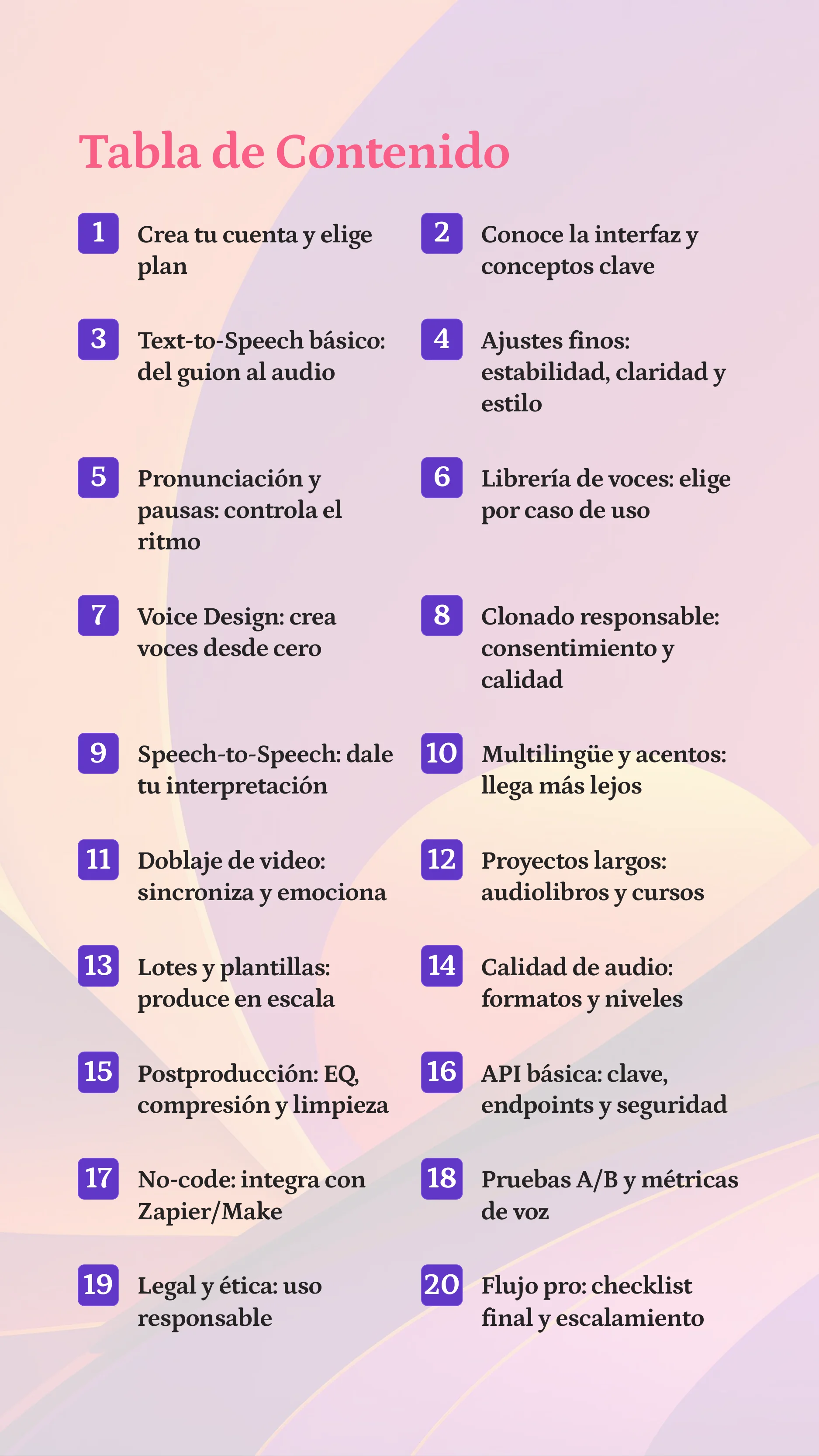 Master ElevenLabs In 20 Steps — Page 2