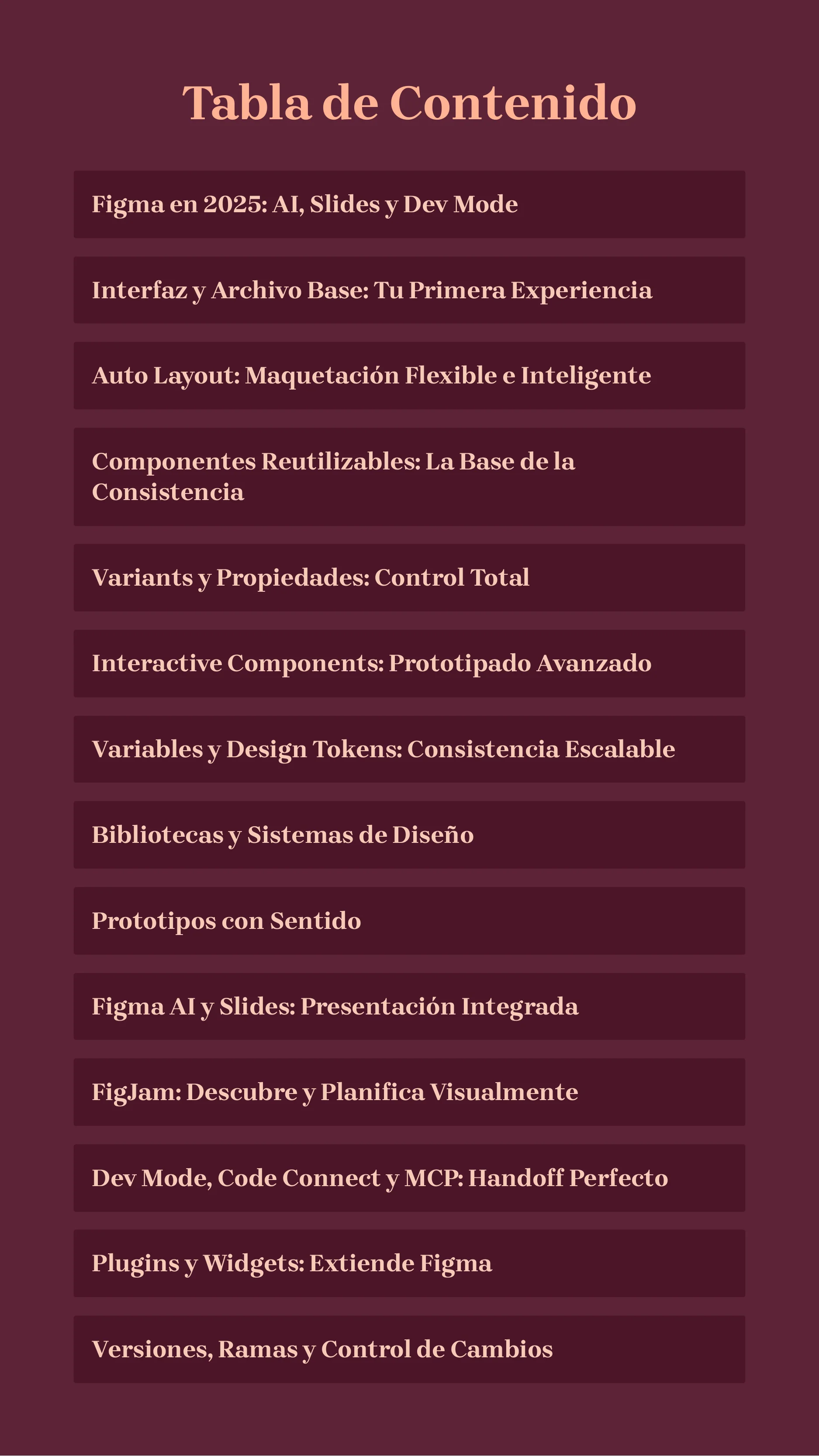 Master Figma in 2025 Practical Step by Step Course — Page 2