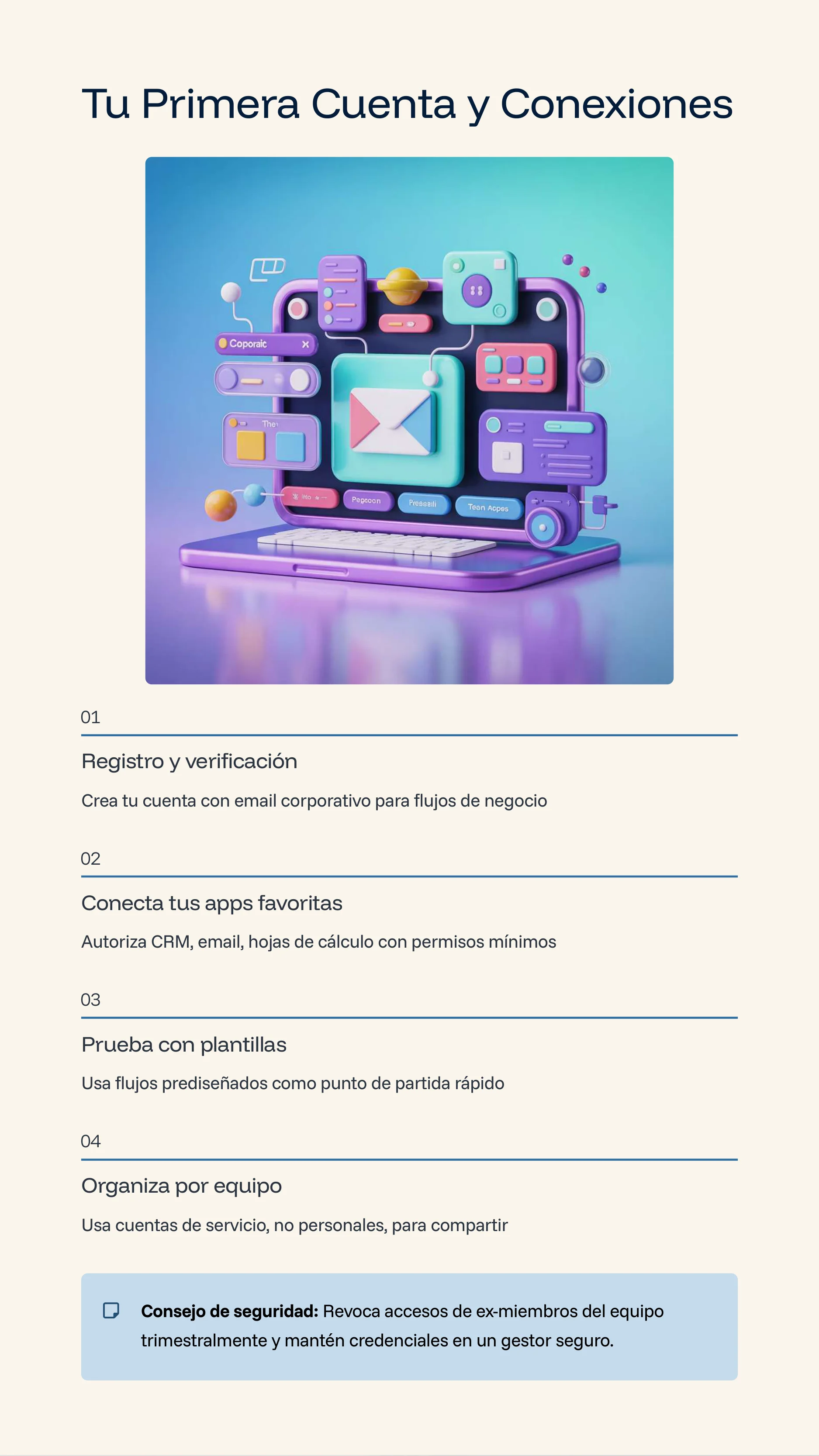 Master Zapier In 2025 — Page 4