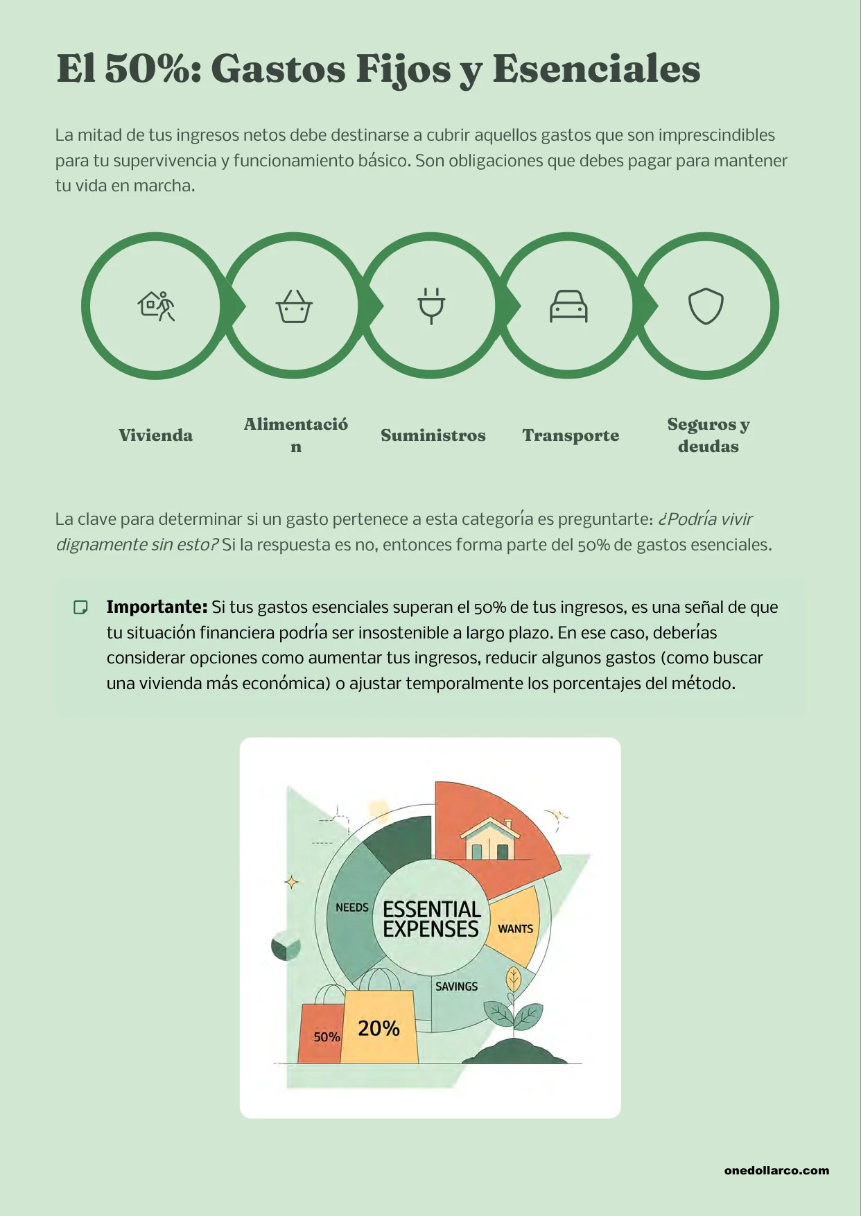 personal finances smart saving — Page 4