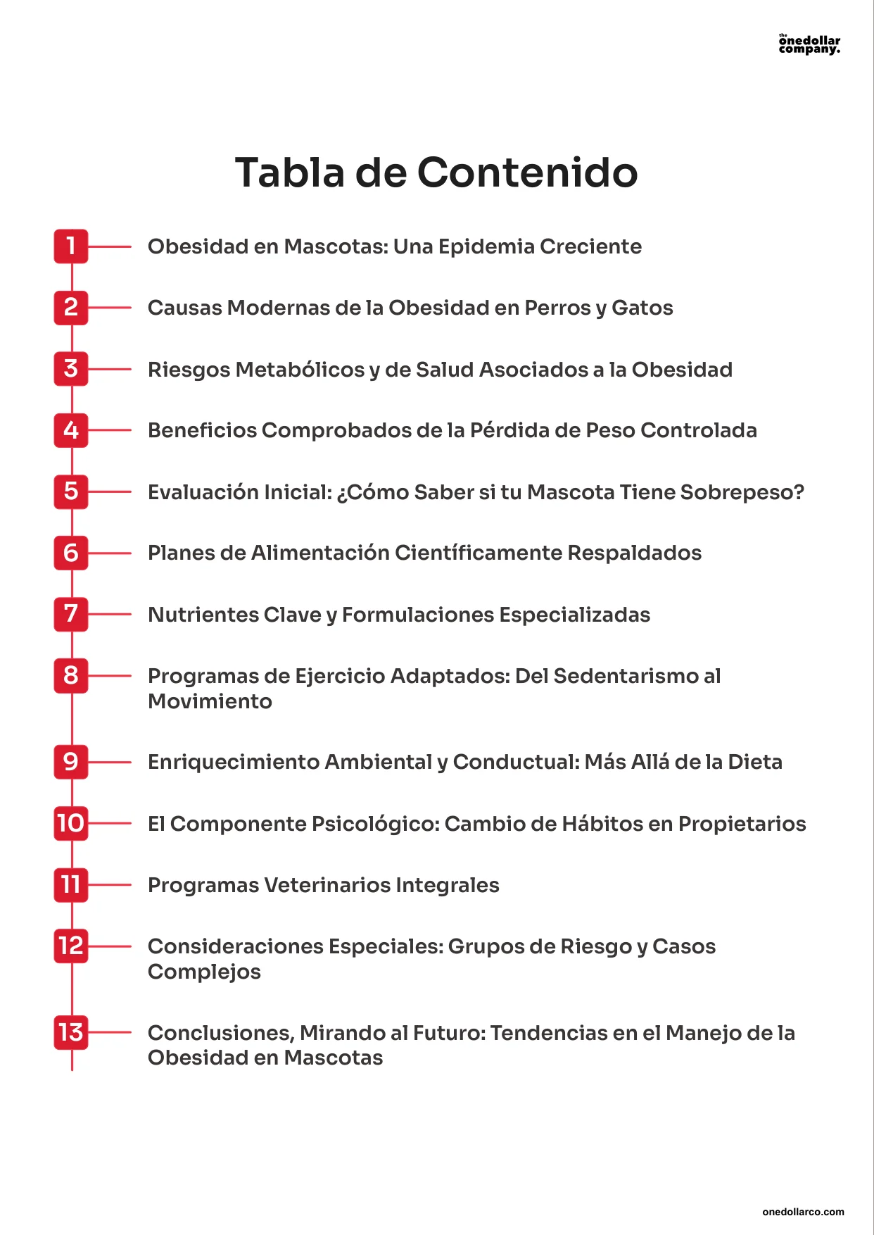 Pet Obesity Risks and Effective Solutions — Page 3