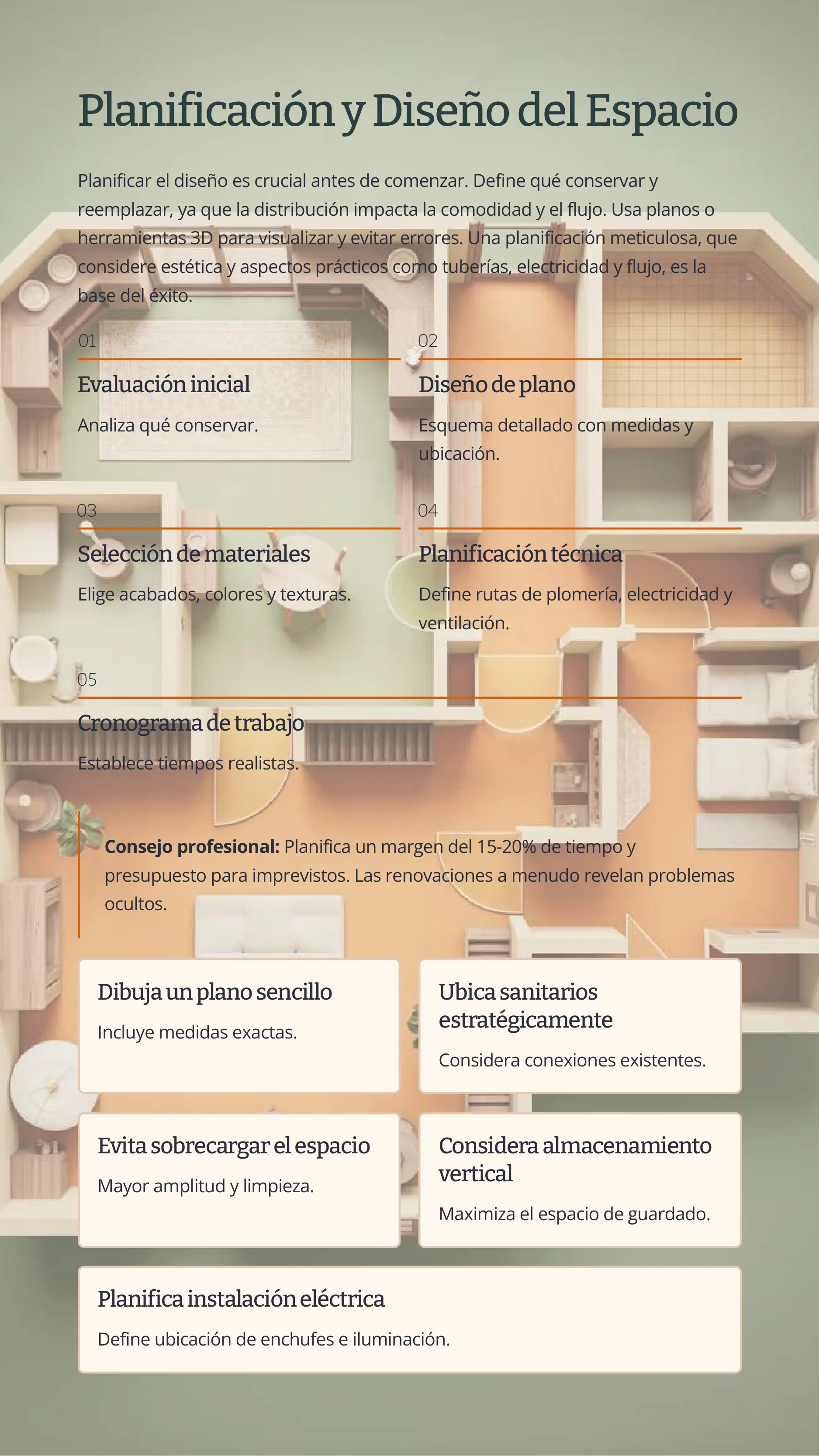 Practical Bathroom Renovation Course — Page 4