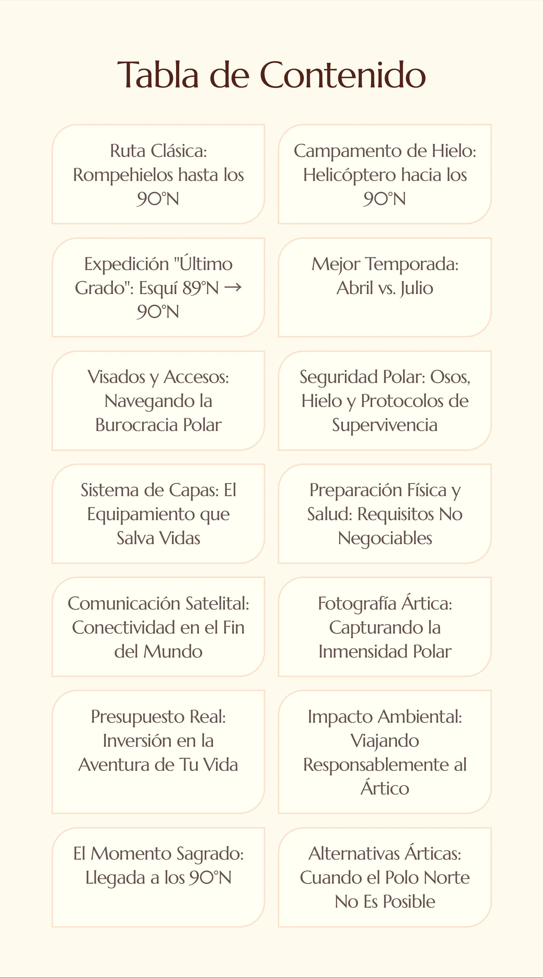 Practical Guide for Traveling to the North Pole — Page 2