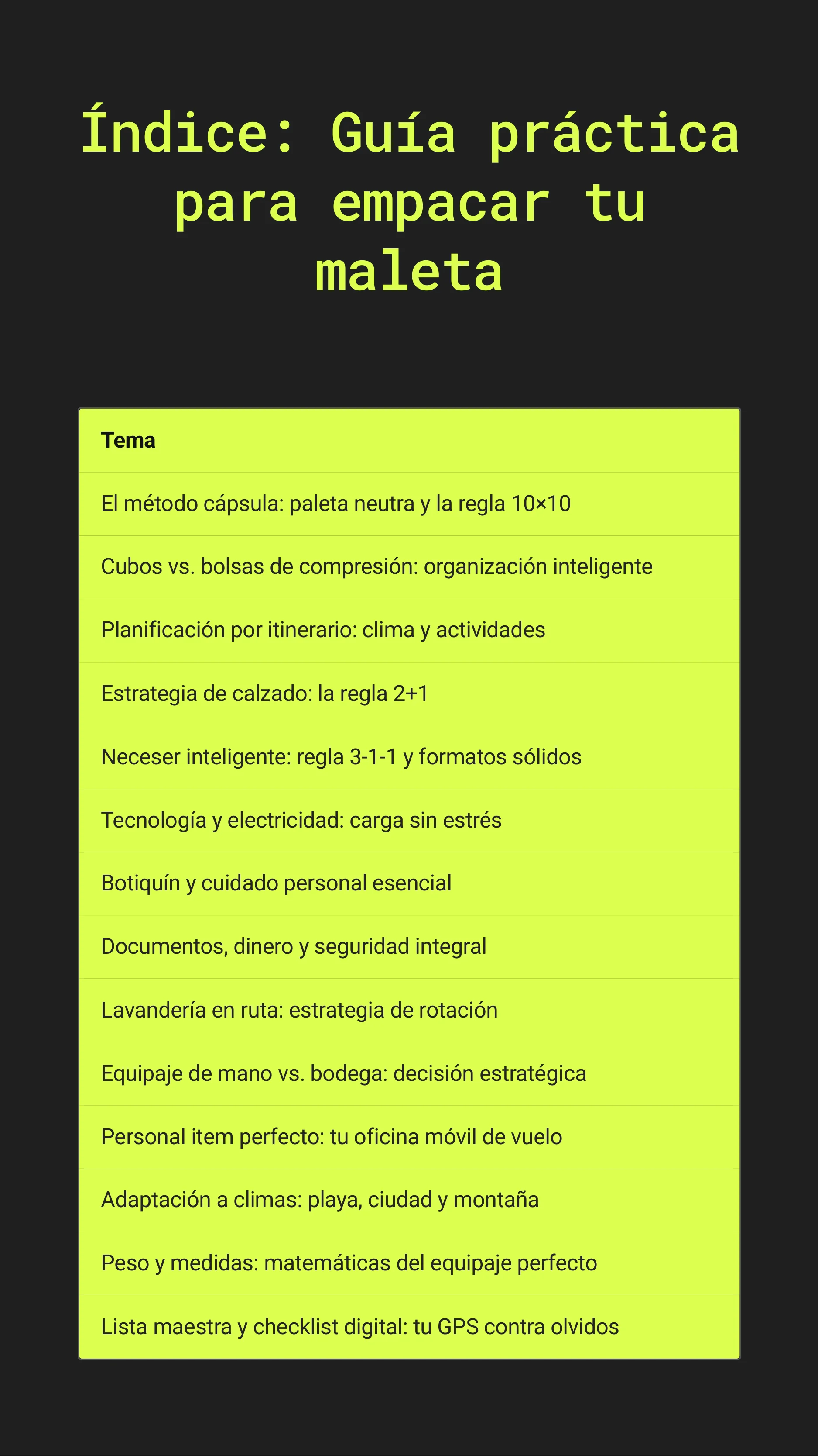 Practical Guide How to Pack a Suitcase for a 10 Day Vacation — Page 2