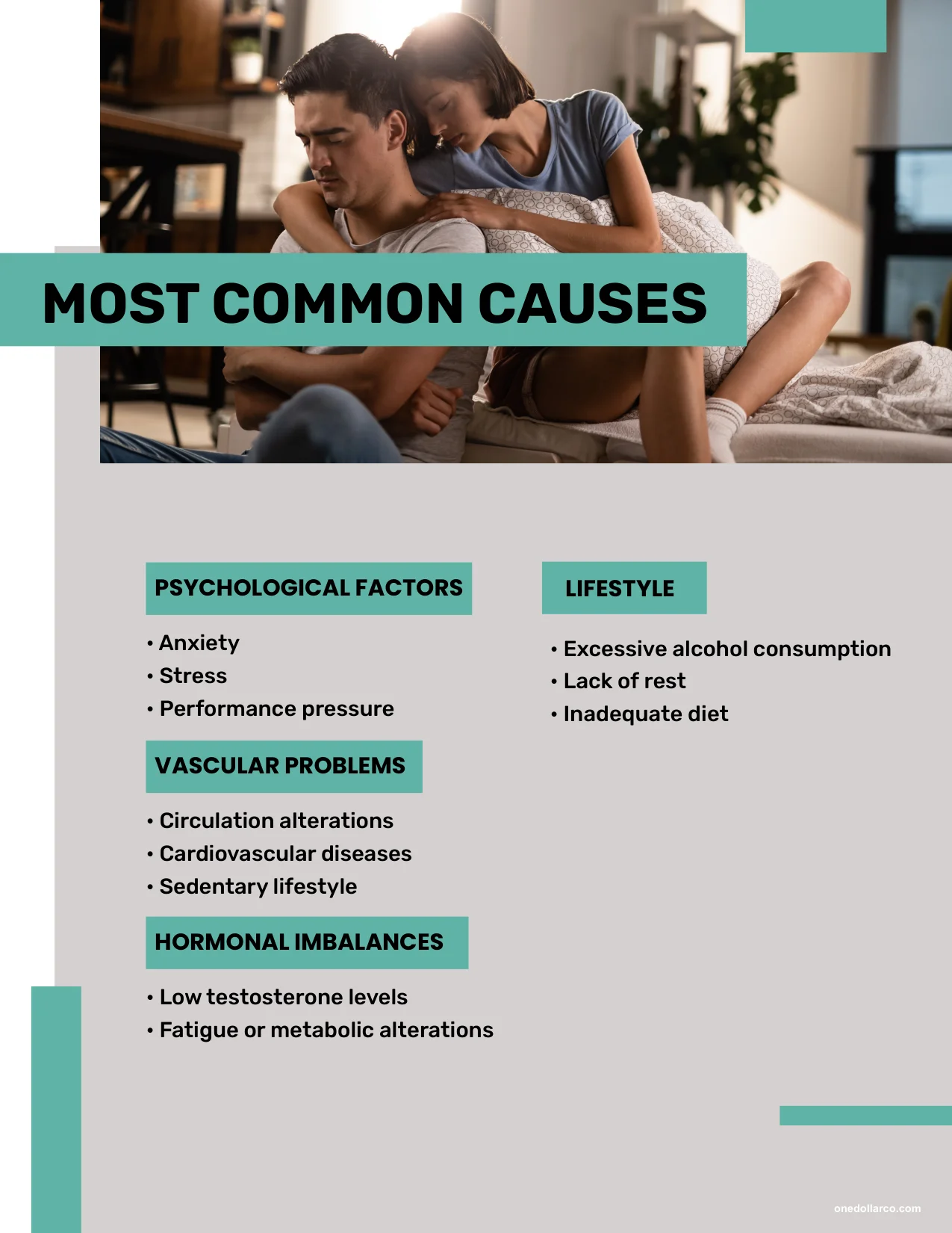 Practical Guide to Improving Erectile Dysfunction — Page 6