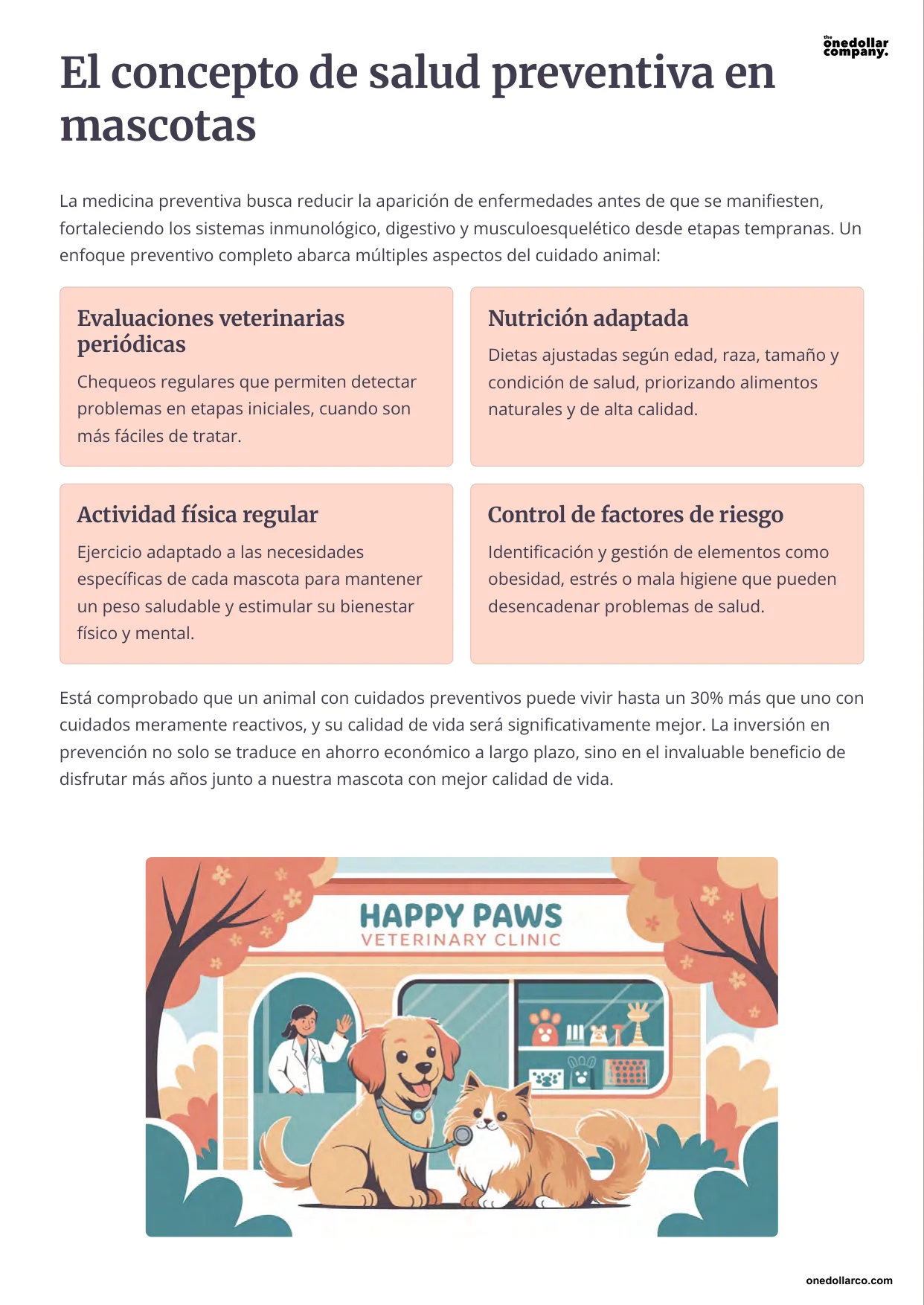 Preventive Pet Health Natural Nutrition Supplements and Daily Care — Page 4