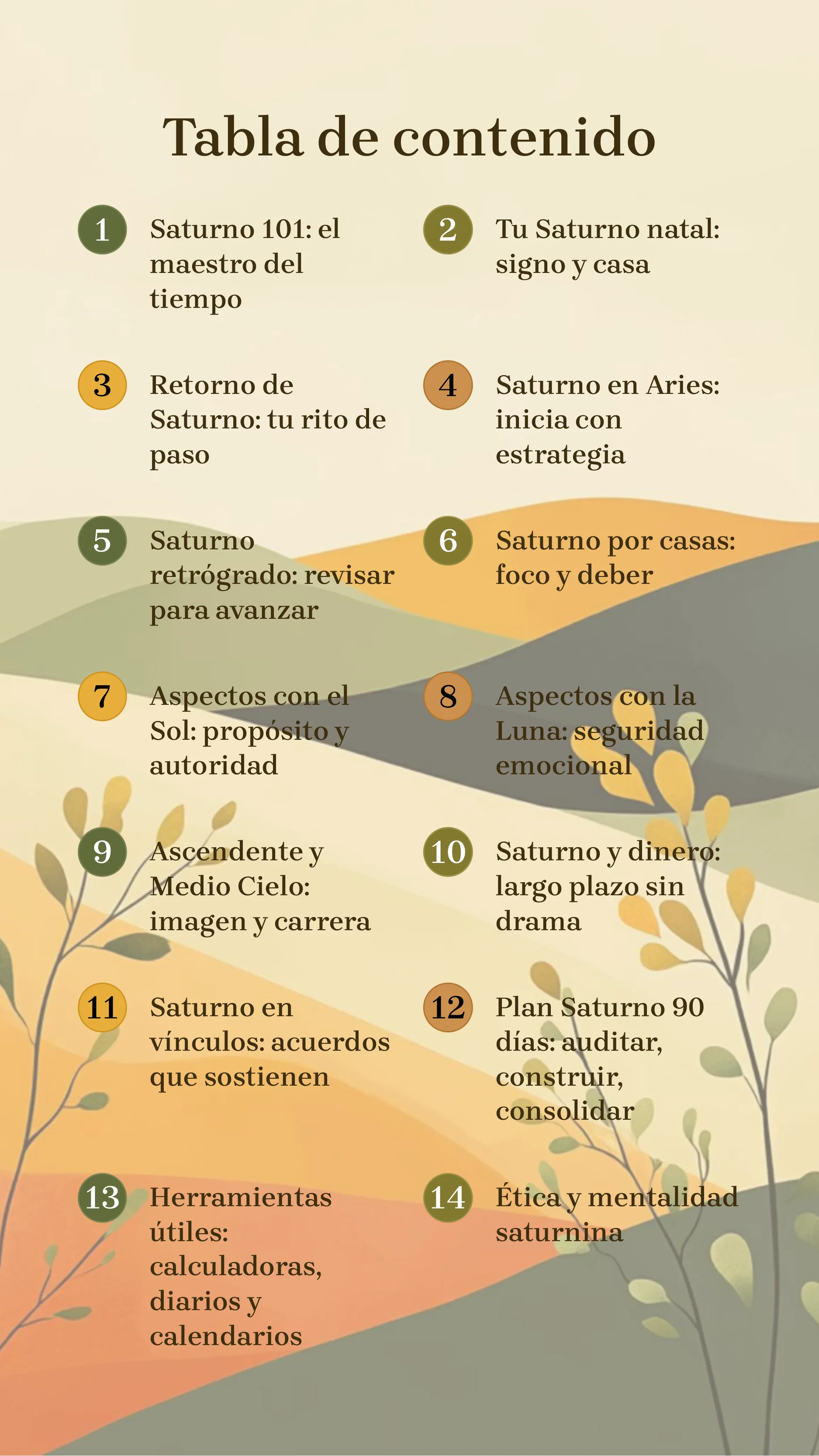 Saturn and Life Lessons According to Your Birth Chart — Page 2