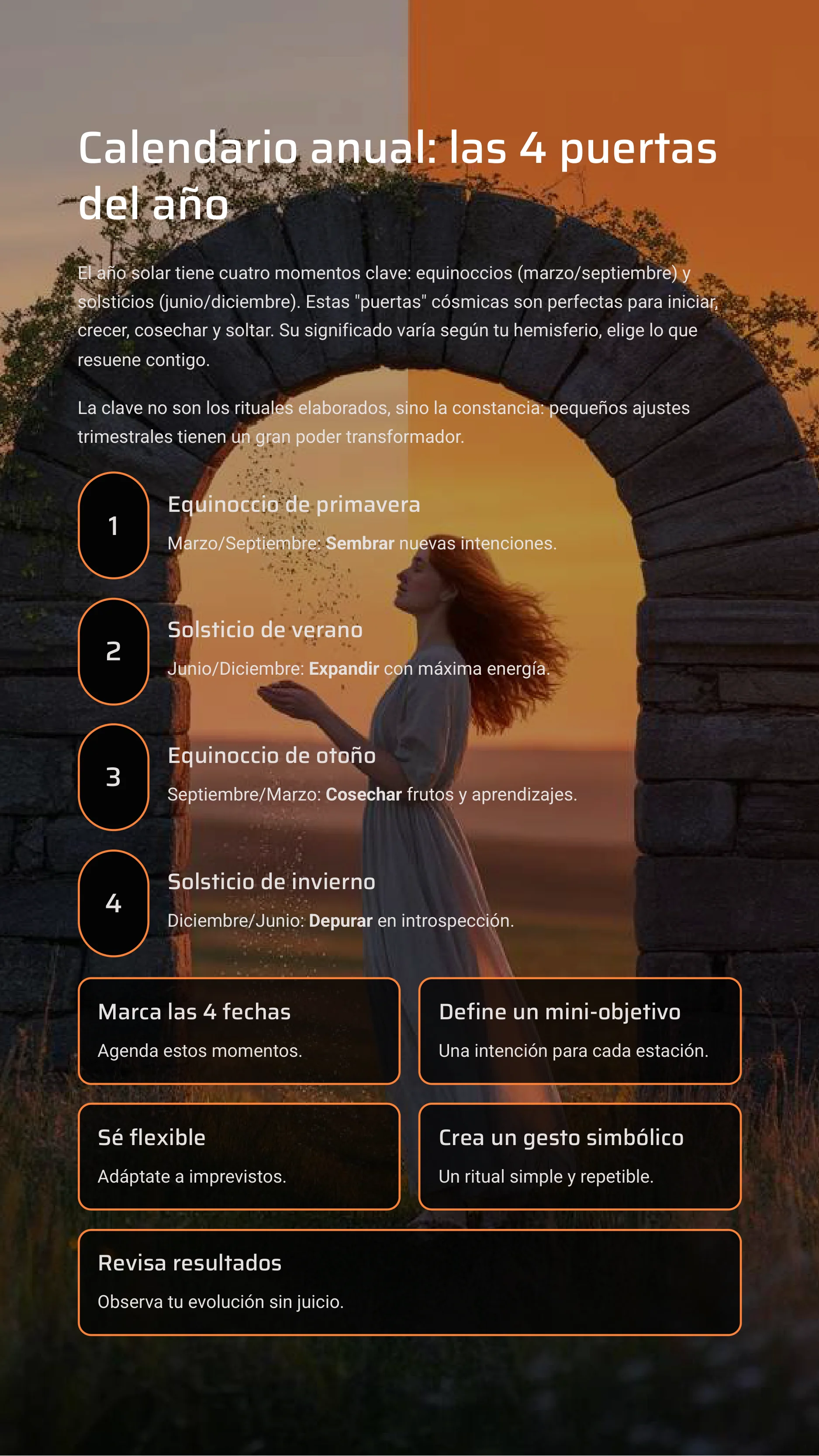 Seasonal Transformation Portals — Page 4