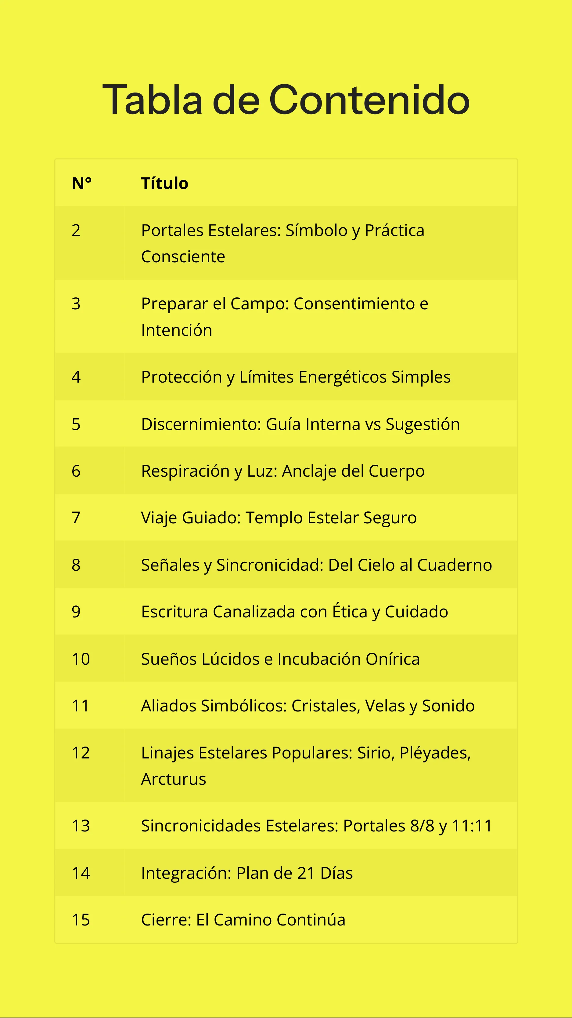 Stellar Portals A Practical and Safe Guide — Page 2