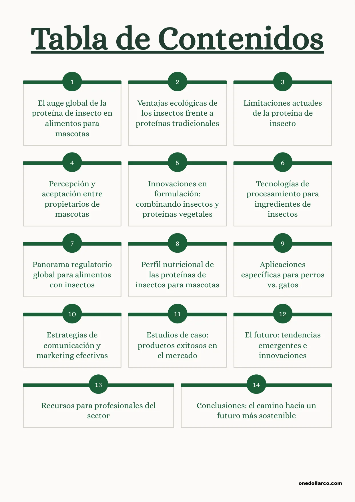 Sustainable Alternatives Insects and Plant Protein in Dog and Cat Diets — Page 3