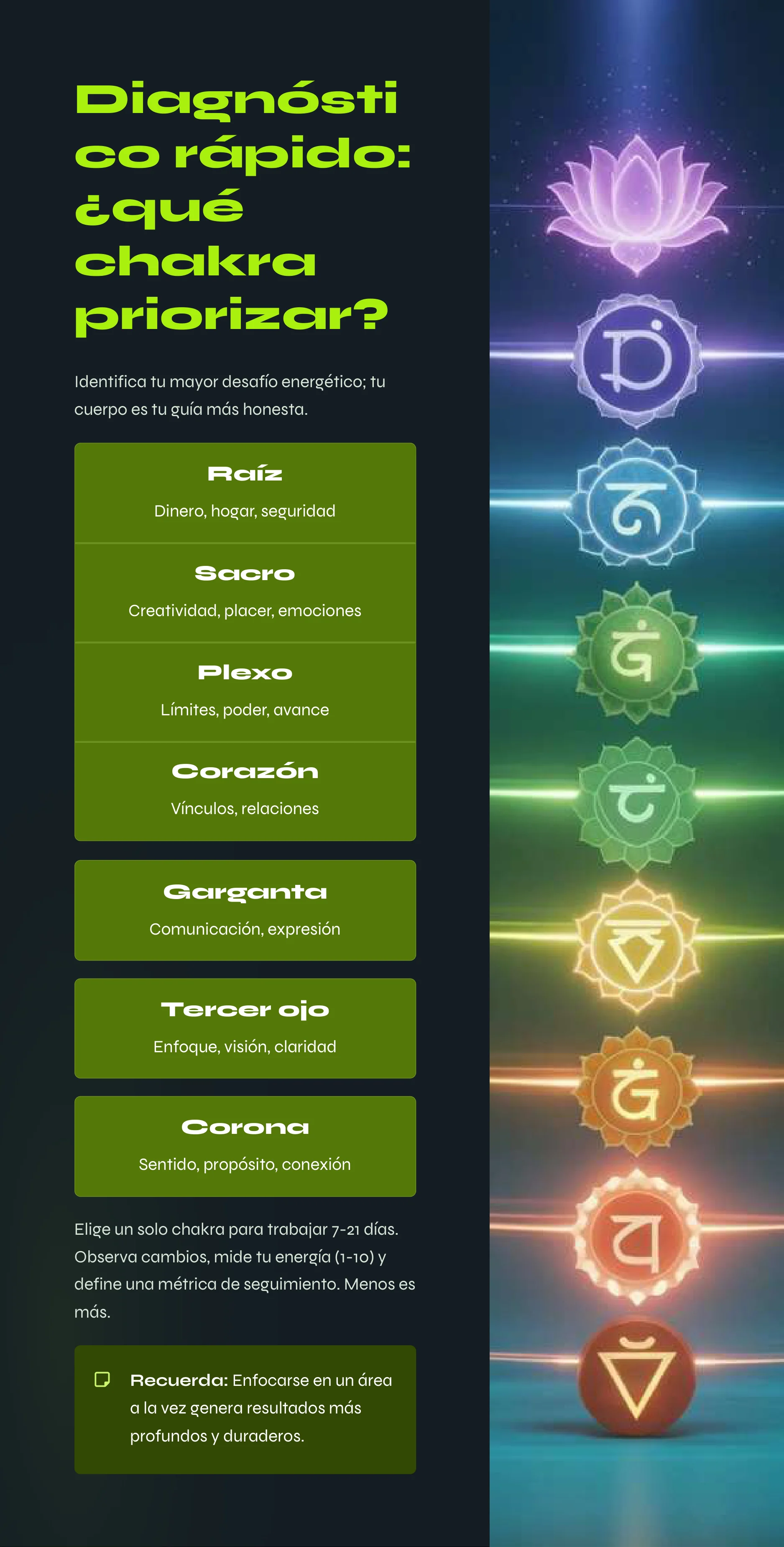 The Connection Between Chakras and Manifestation — Page 4