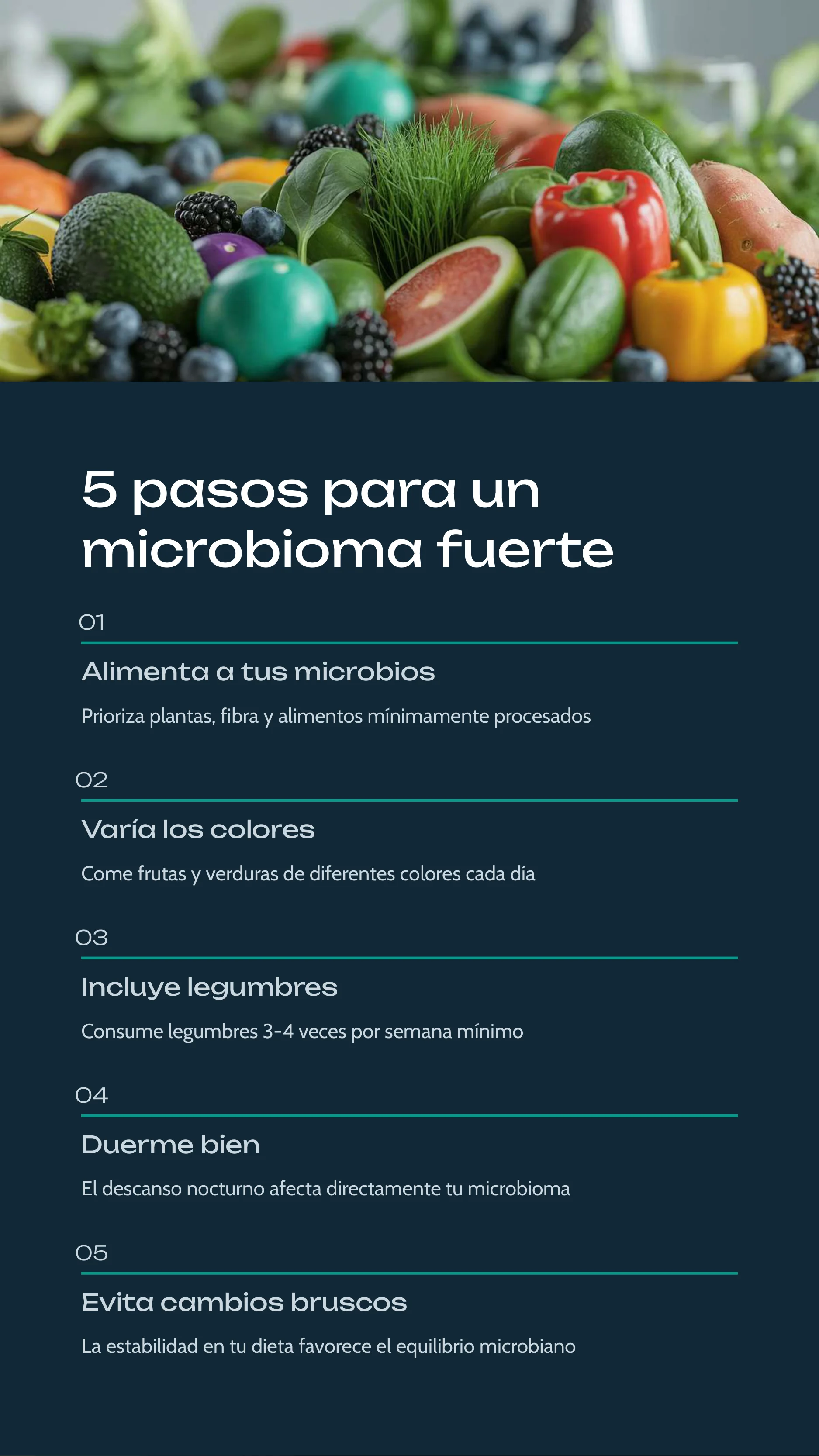The Power Of The Microbiome — Page 4