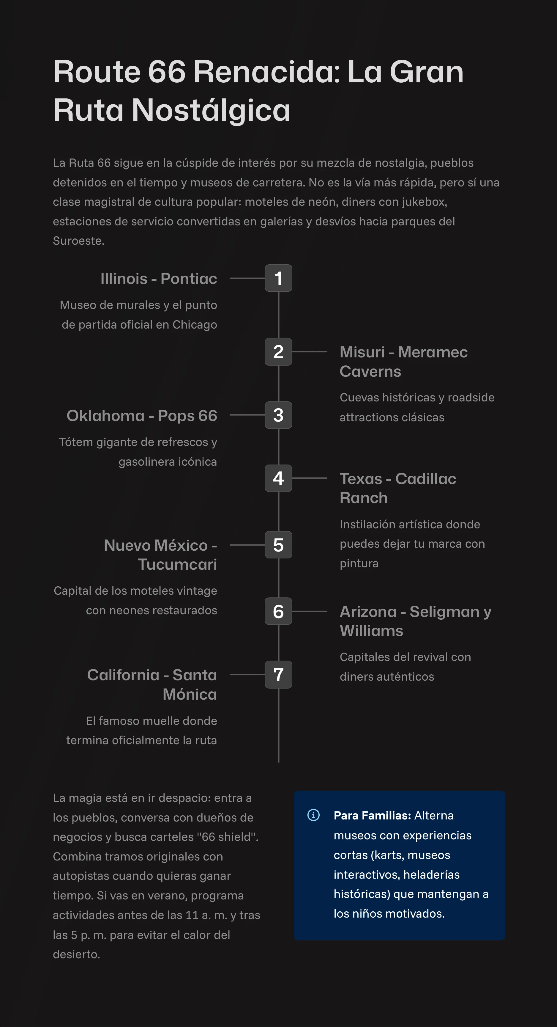The ultimate US Road trip — Page 4