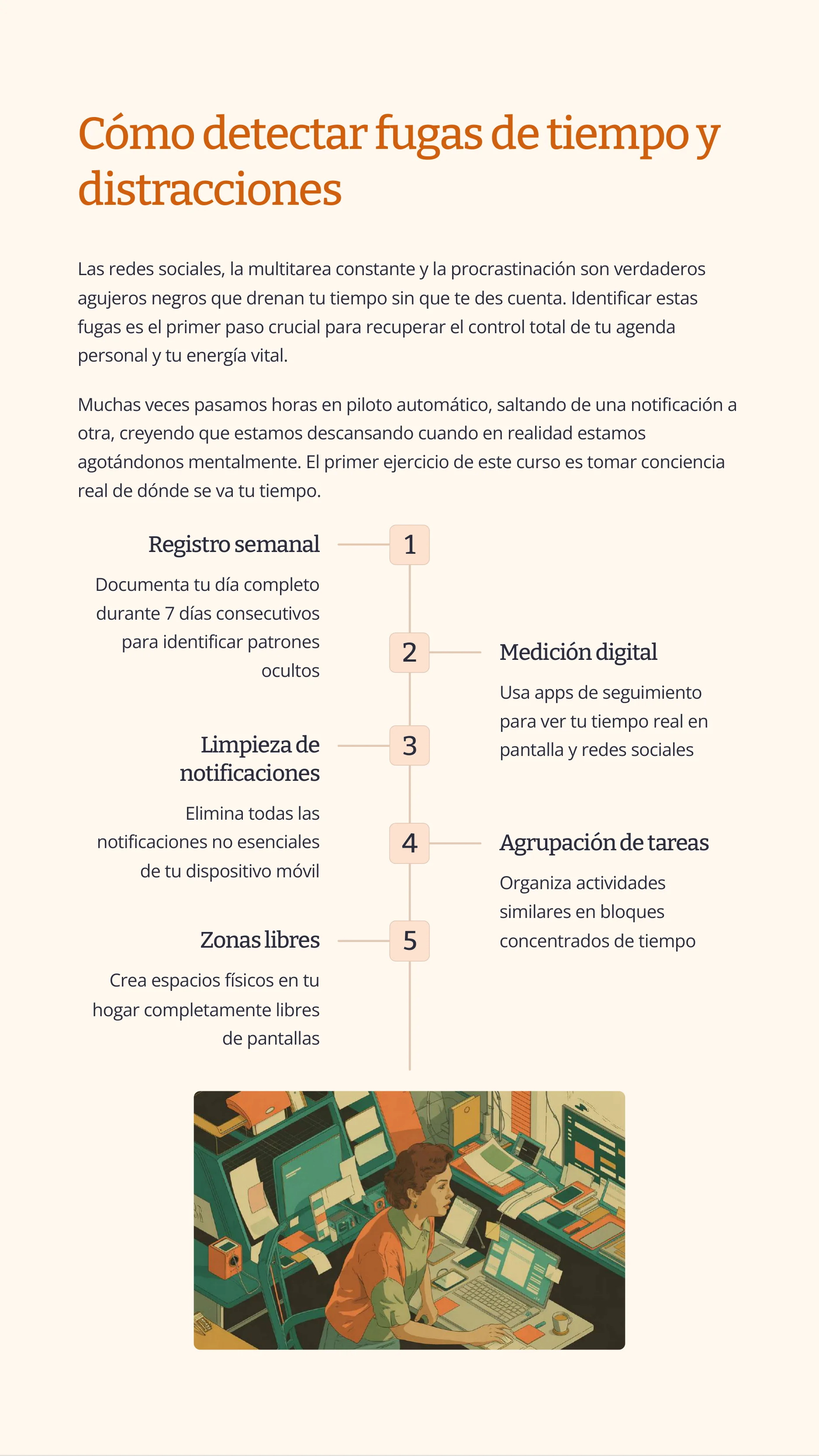Time Management and Productivity Course Applied to Leisure — Page 4
