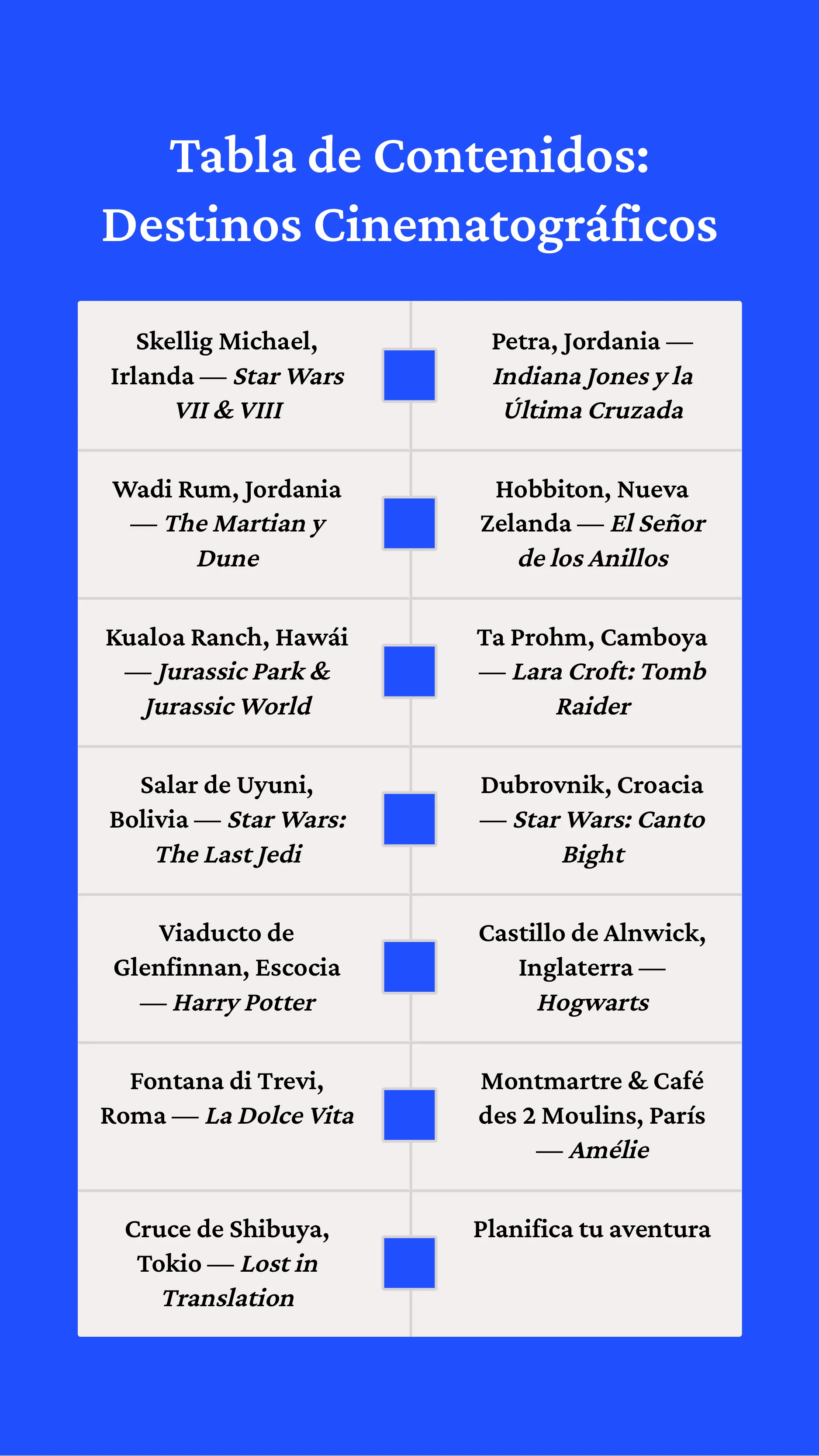Tourist Spots Featured in Movies — Page 2