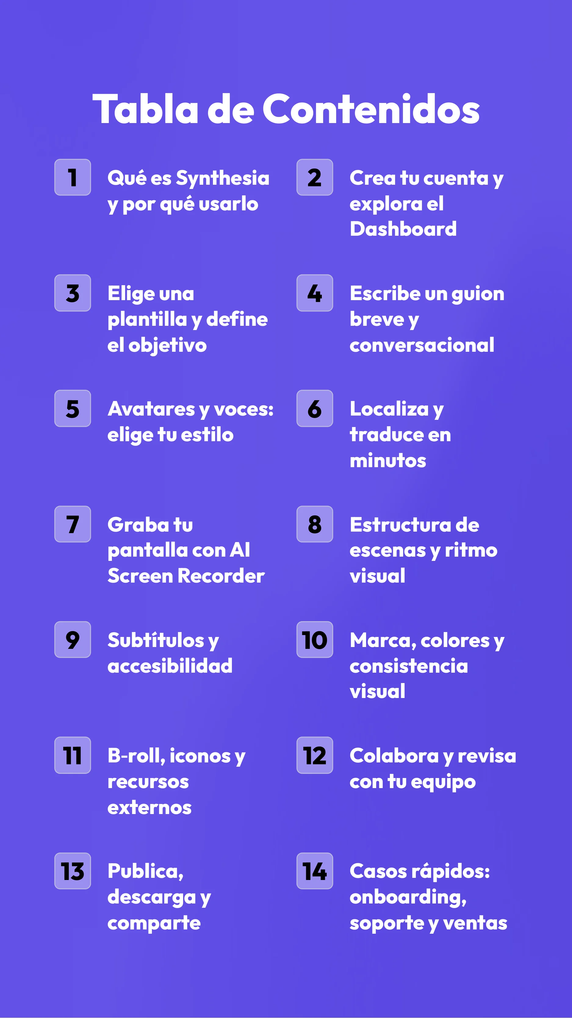 Use Synthesia for Your Work in 15-Steps — Page 2