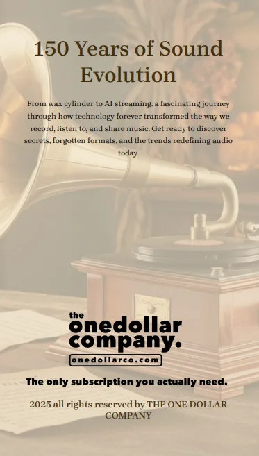 150 Years of Sound Evolution