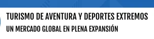 Adventure Tourism and Extreme Sports — Spanish cover