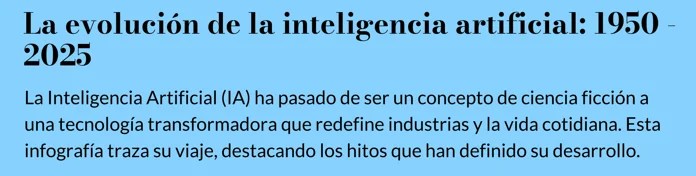 The Evolution of Artificial Intelligence: 1950–2025 — Spanish cover